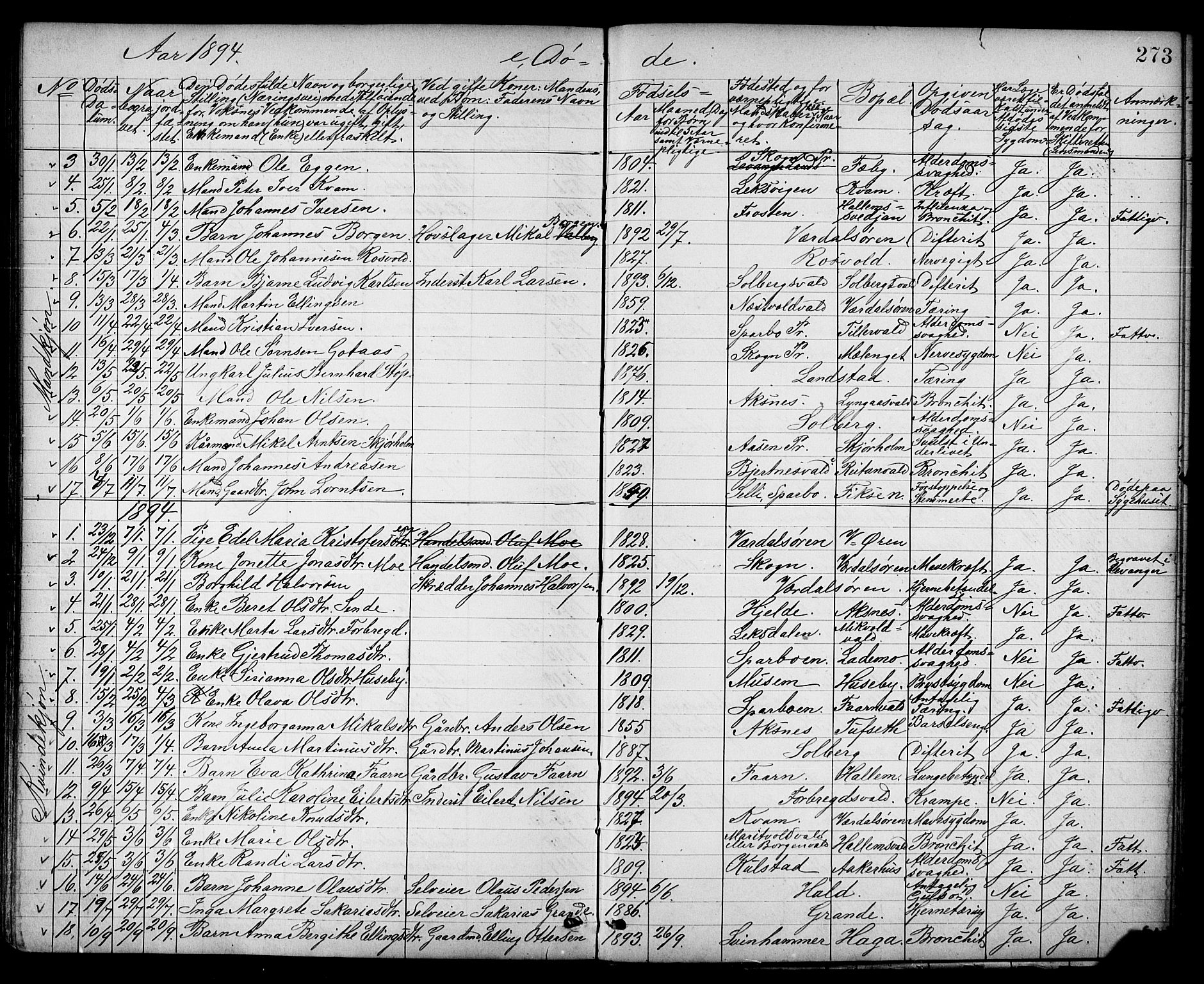 Ministerialprotokoller, klokkerbøker og fødselsregistre - Nord-Trøndelag, AV/SAT-A-1458/723/L0257: Klokkerbok nr. 723C05, 1890-1907, s. 273