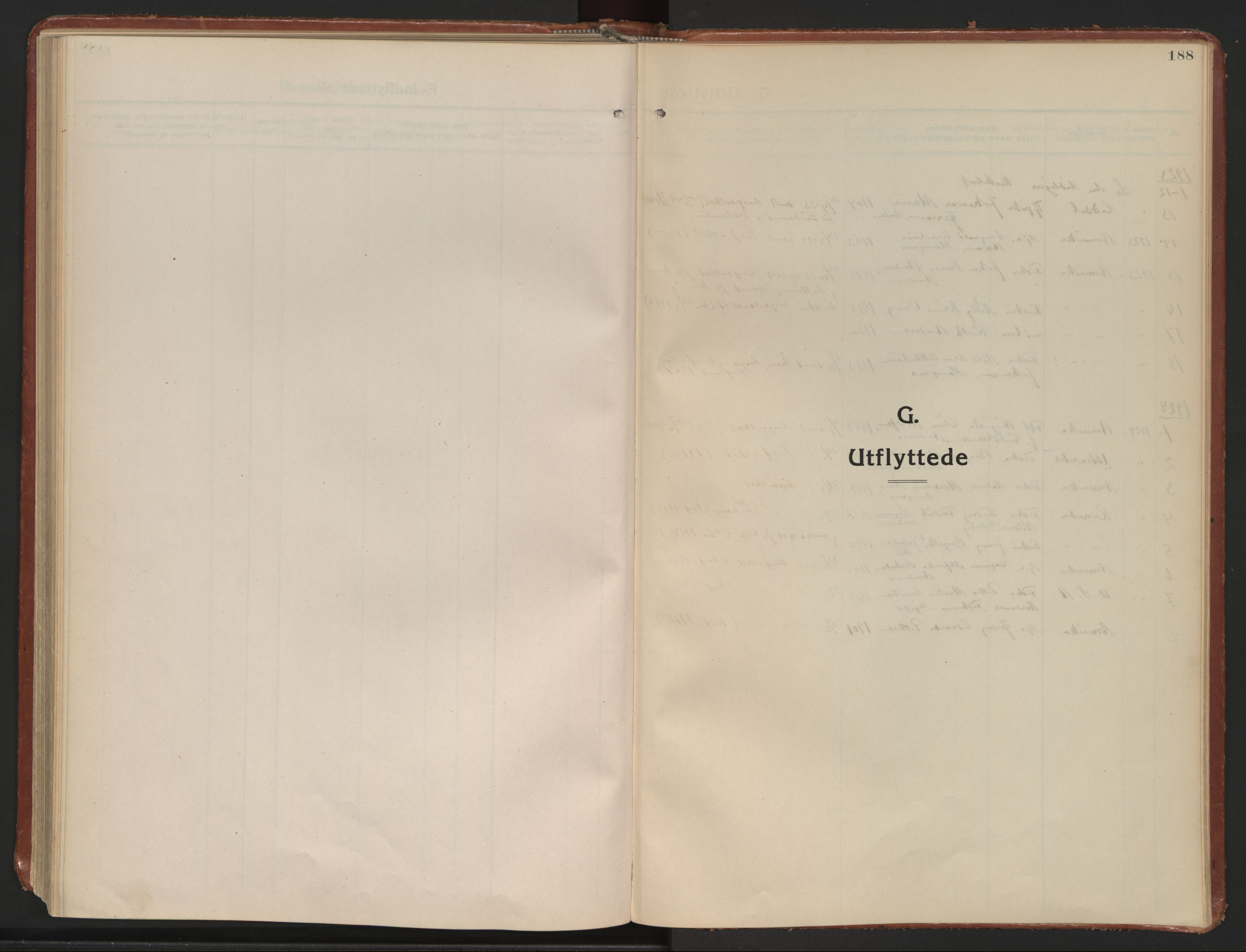 Ministerialprotokoller, klokkerbøker og fødselsregistre - Nordland, SAT/A-1459/899/L1441: Ministerialbok nr. 899A09, 1923-1939, s. 188