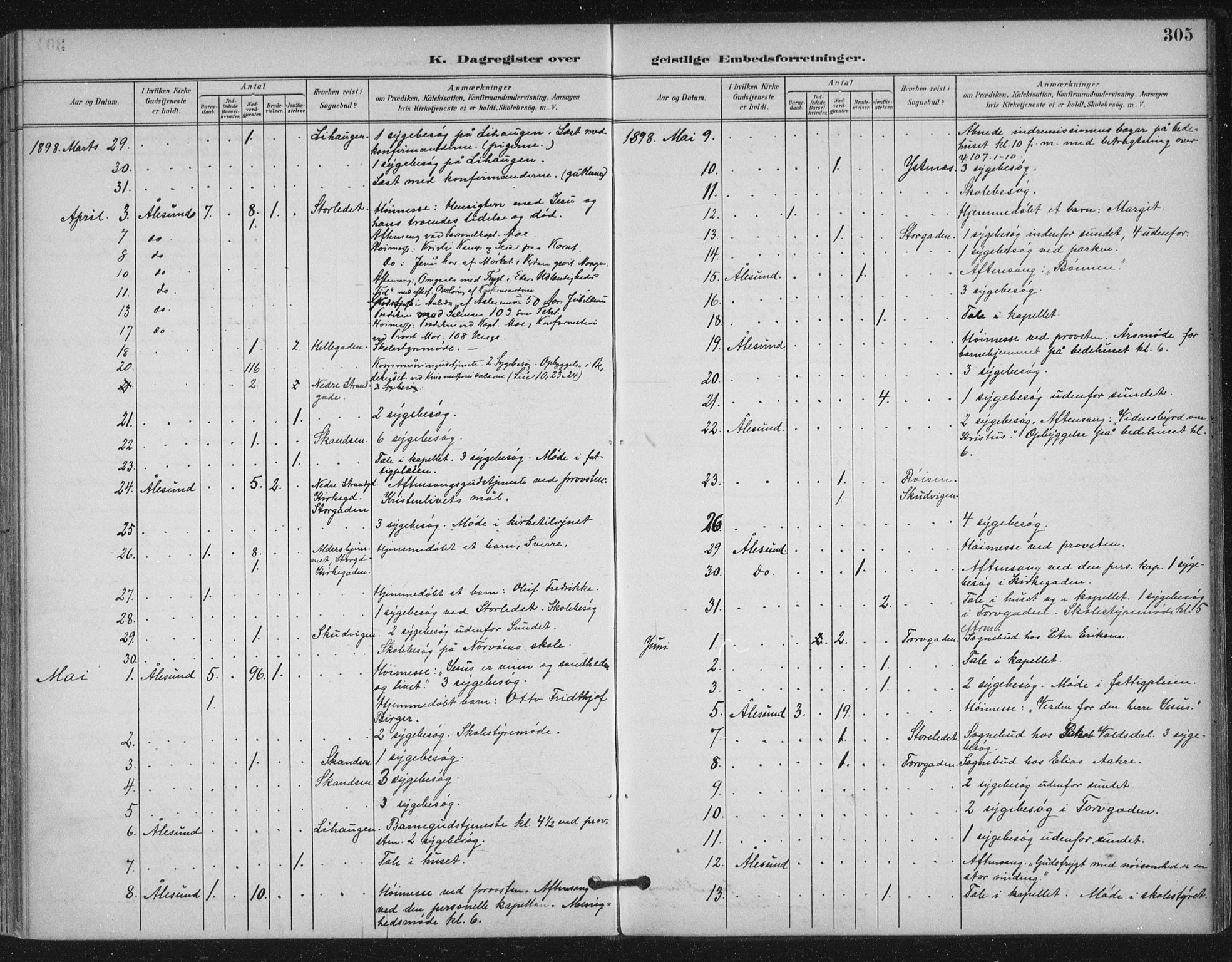 Ministerialprotokoller, klokkerbøker og fødselsregistre - Møre og Romsdal, SAT/A-1454/529/L0457: Ministerialbok nr. 529A07, 1894-1903, s. 305