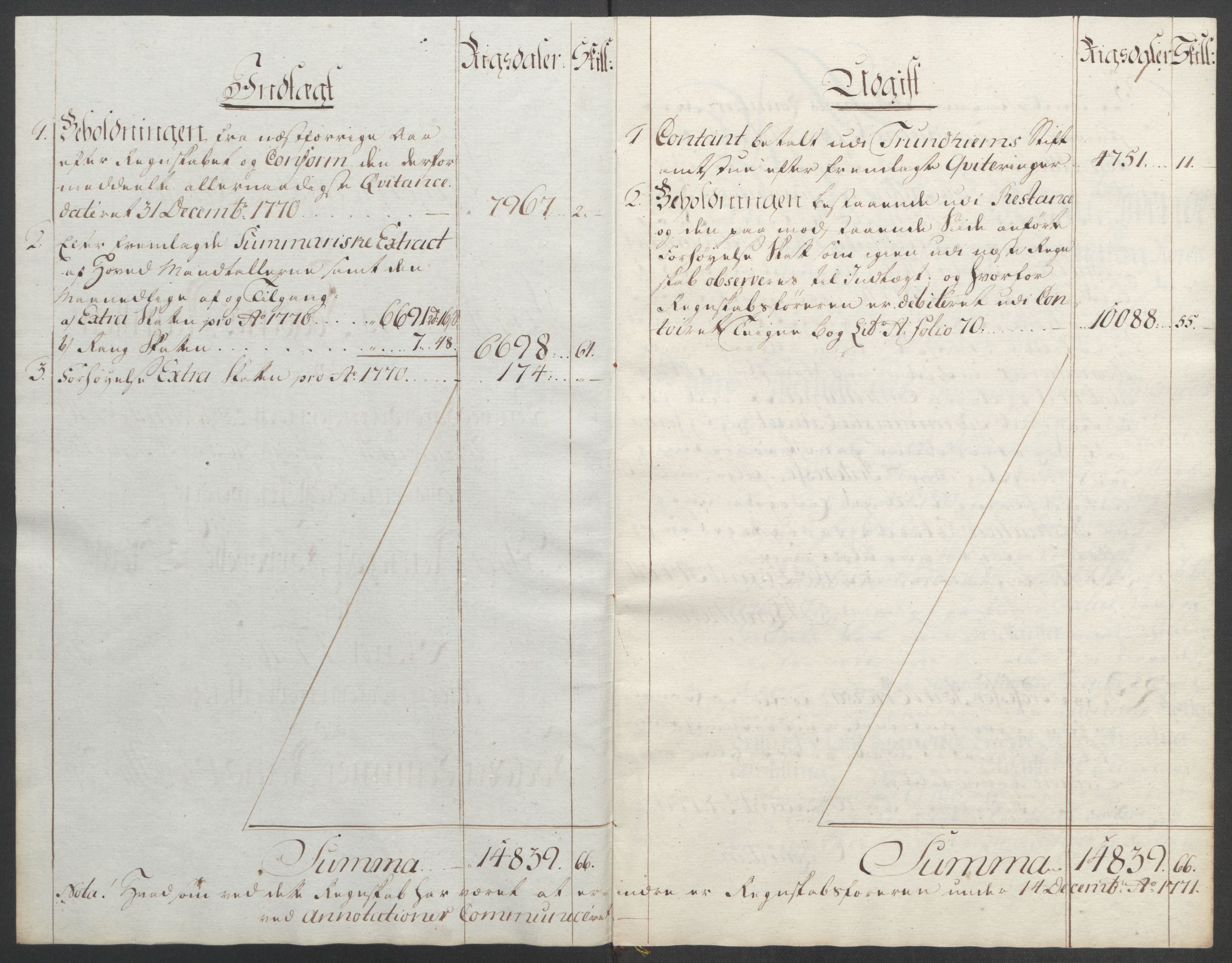 Rentekammeret inntil 1814, Reviderte regnskaper, Fogderegnskap, AV/RA-EA-4092/R54/L3645: Ekstraskatten Sunnmøre, 1762-1772, s. 177