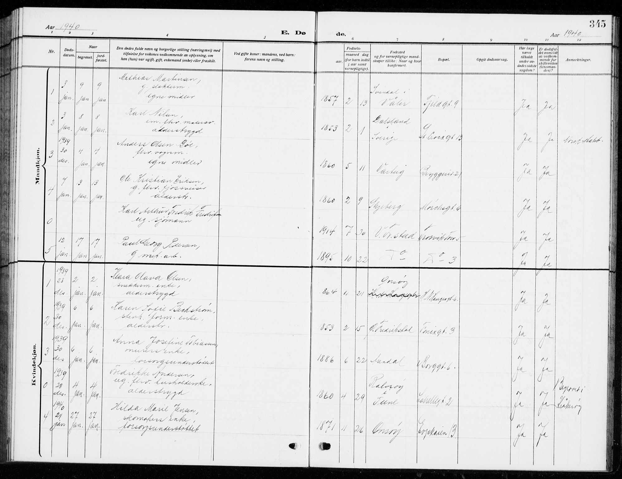 Fredrikstad domkirkes prestekontor Kirkebøker, AV/SAO-A-10906/G/Ga/L0004: Klokkerbok nr. 4, 1910-1944, s. 345