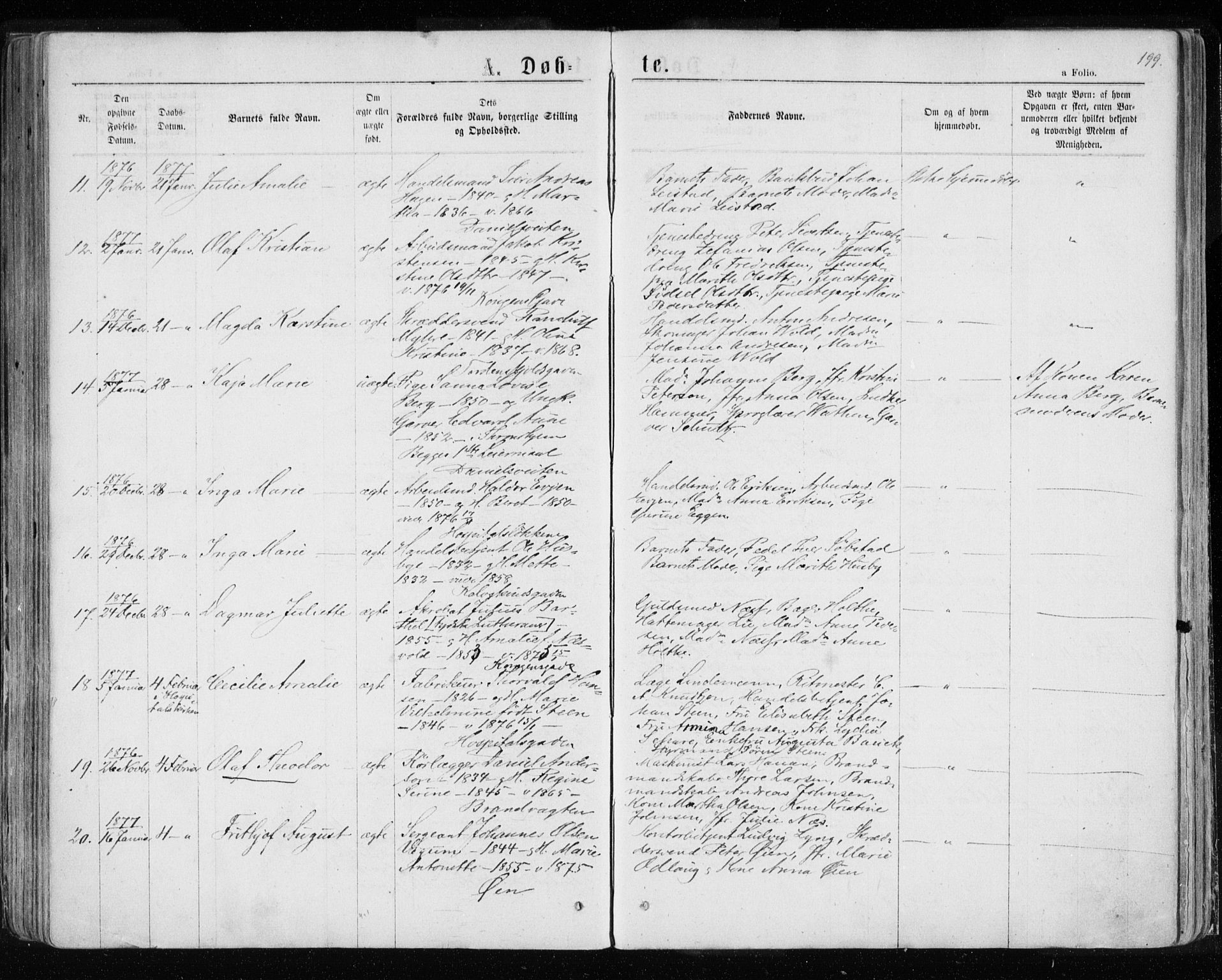 Ministerialprotokoller, klokkerbøker og fødselsregistre - Sør-Trøndelag, AV/SAT-A-1456/601/L0054: Ministerialbok nr. 601A22, 1866-1877, s. 199