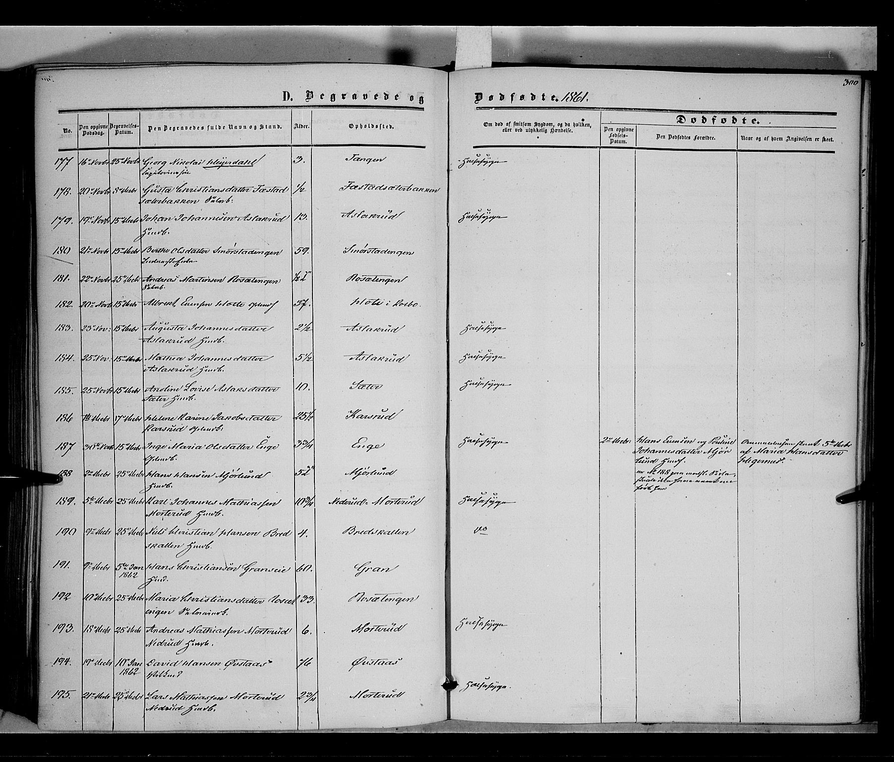 Vestre Toten prestekontor, AV/SAH-PREST-108/H/Ha/Haa/L0006: Ministerialbok nr. 6, 1856-1861, s. 300