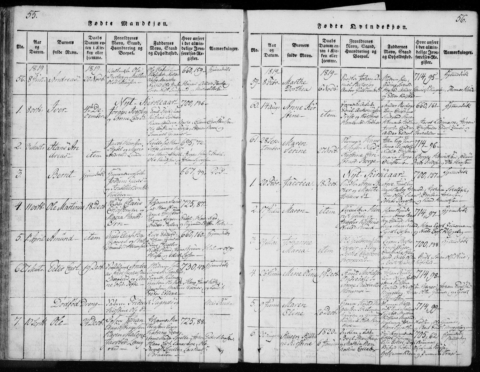 Kongsberg kirkebøker, AV/SAKO-A-22/F/Fa/L0008: Ministerialbok nr. I 8, 1816-1839, s. 55-56