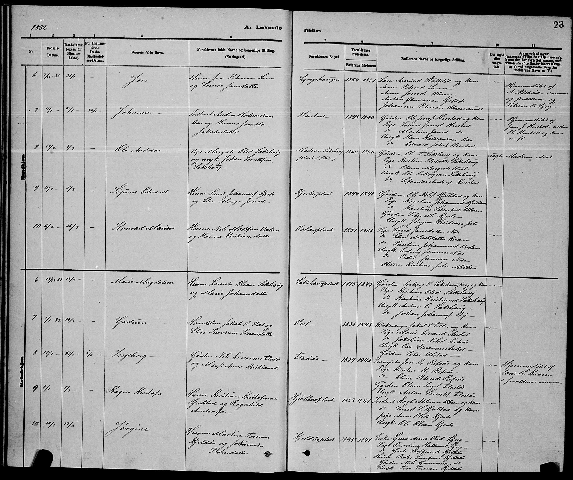 Ministerialprotokoller, klokkerbøker og fødselsregistre - Nord-Trøndelag, SAT/A-1458/730/L0301: Klokkerbok nr. 730C04, 1880-1897, s. 23