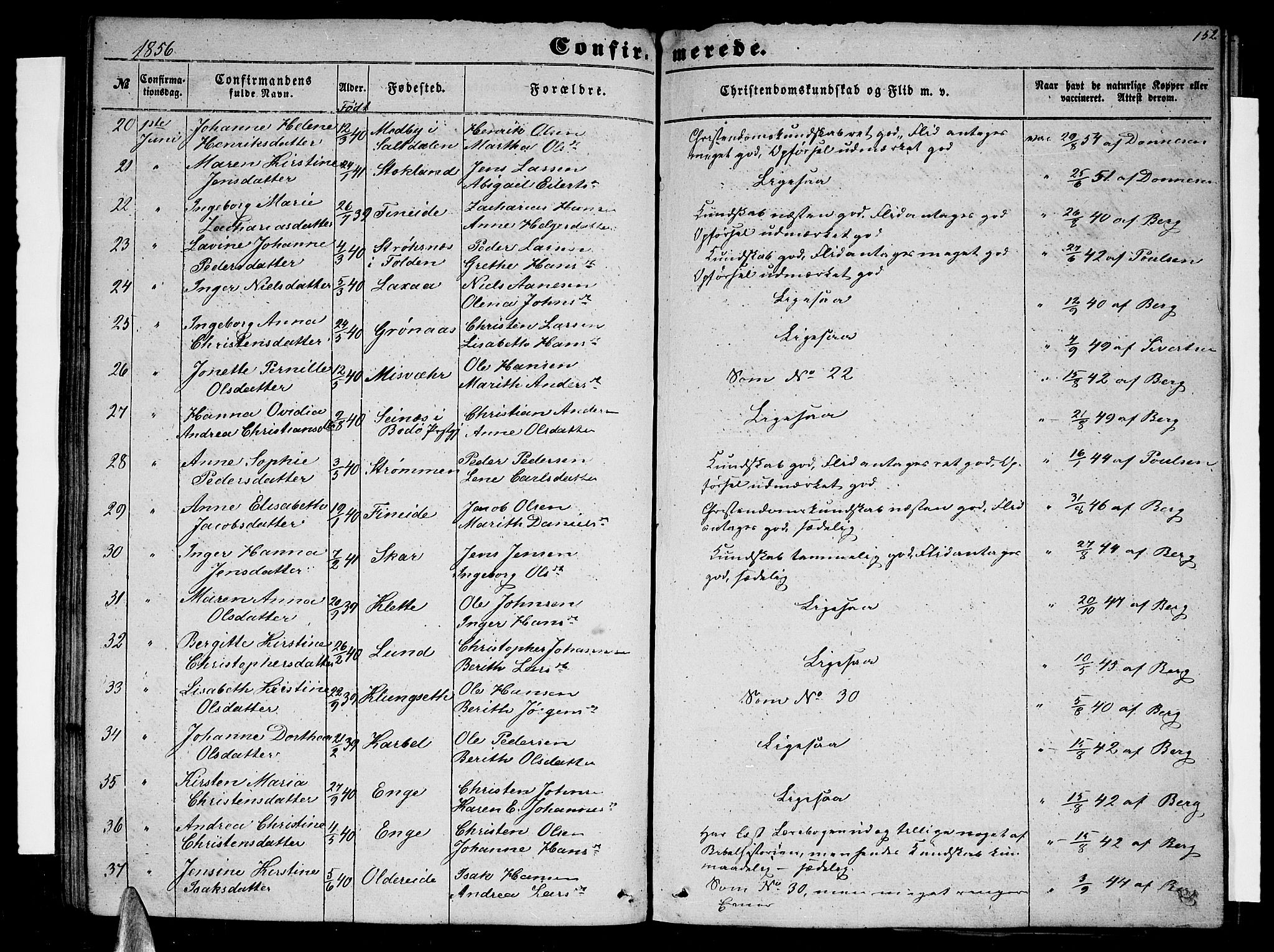 Ministerialprotokoller, klokkerbøker og fødselsregistre - Nordland, AV/SAT-A-1459/852/L0753: Klokkerbok nr. 852C04, 1856-1877, s. 152