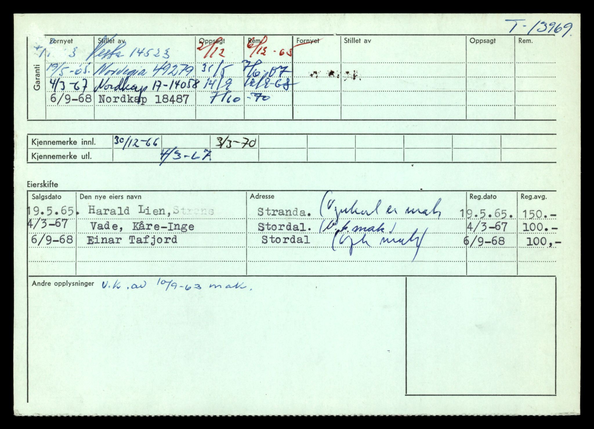 Møre og Romsdal vegkontor - Ålesund trafikkstasjon, AV/SAT-A-4099/F/Fe/L0042: Registreringskort for kjøretøy T 13906 - T 14079, 1927-1998, s. 1004
