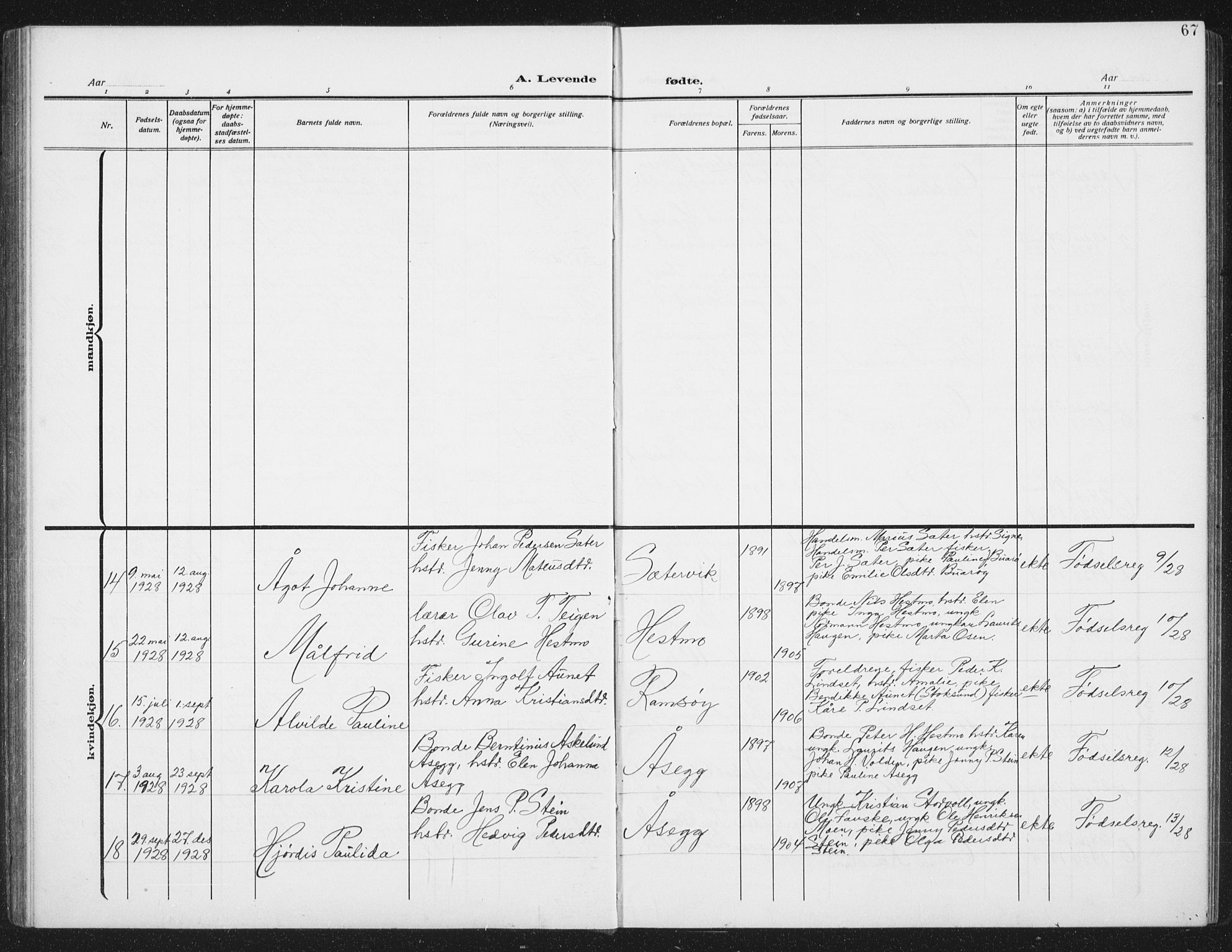 Ministerialprotokoller, klokkerbøker og fødselsregistre - Sør-Trøndelag, AV/SAT-A-1456/658/L0727: Klokkerbok nr. 658C03, 1909-1935, s. 67