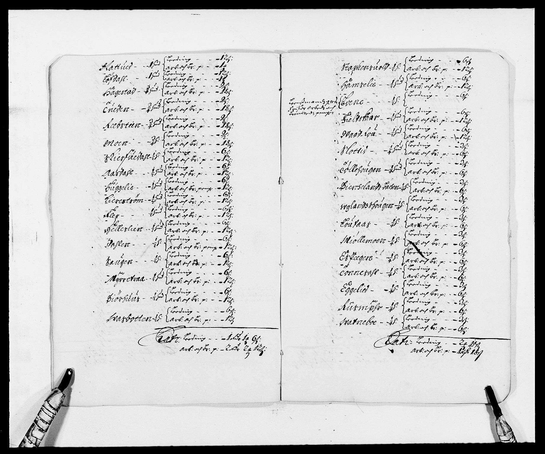 Rentekammeret inntil 1814, Reviderte regnskaper, Fogderegnskap, AV/RA-EA-4092/R39/L2302: Fogderegnskap Nedenes, 1677-1678, s. 32