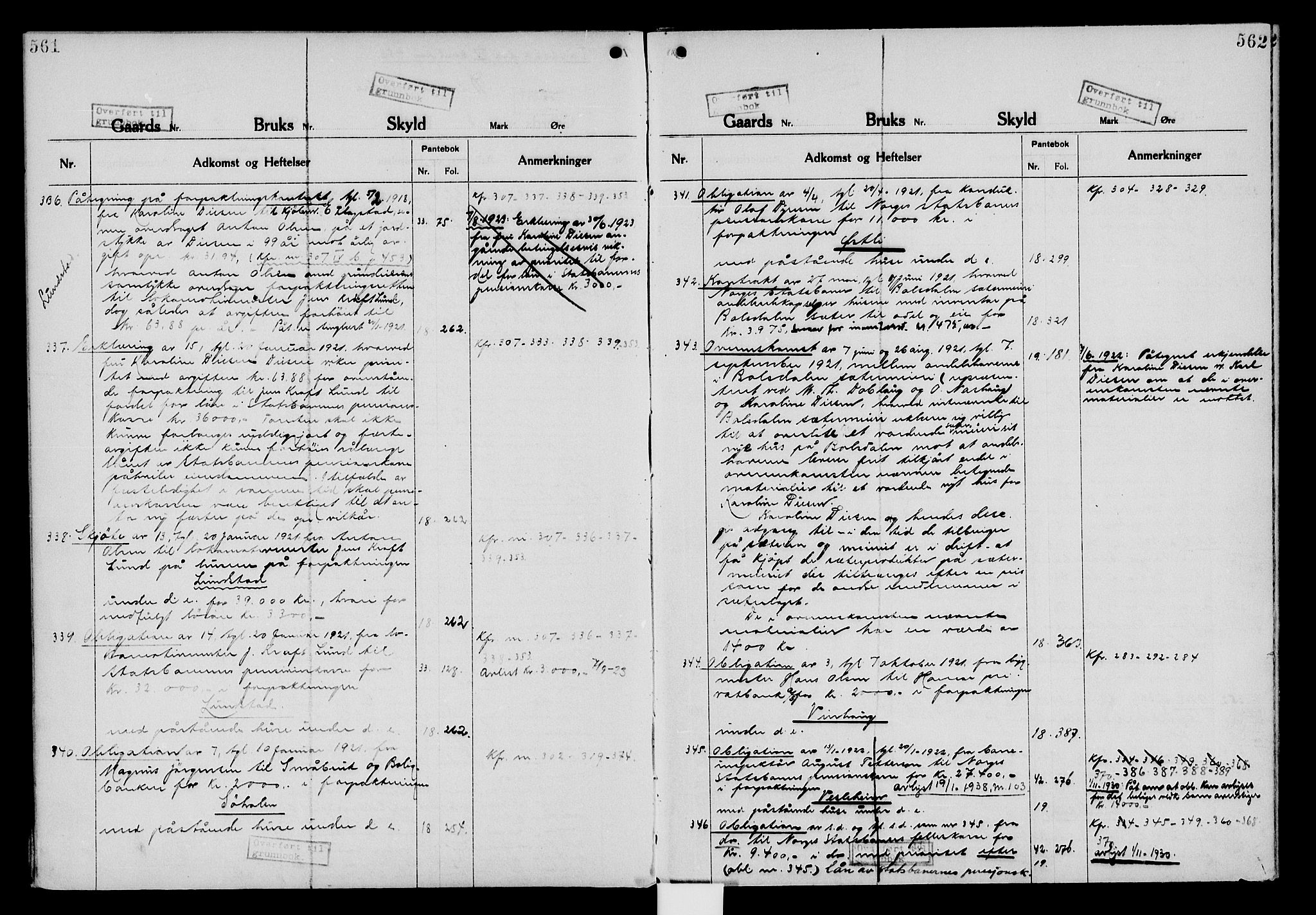 Nord-Hedmark sorenskriveri, SAH/TING-012/H/Ha/Had/Hade/L0006: Panteregister nr. 4.6, 1920-1940, s. 561-562