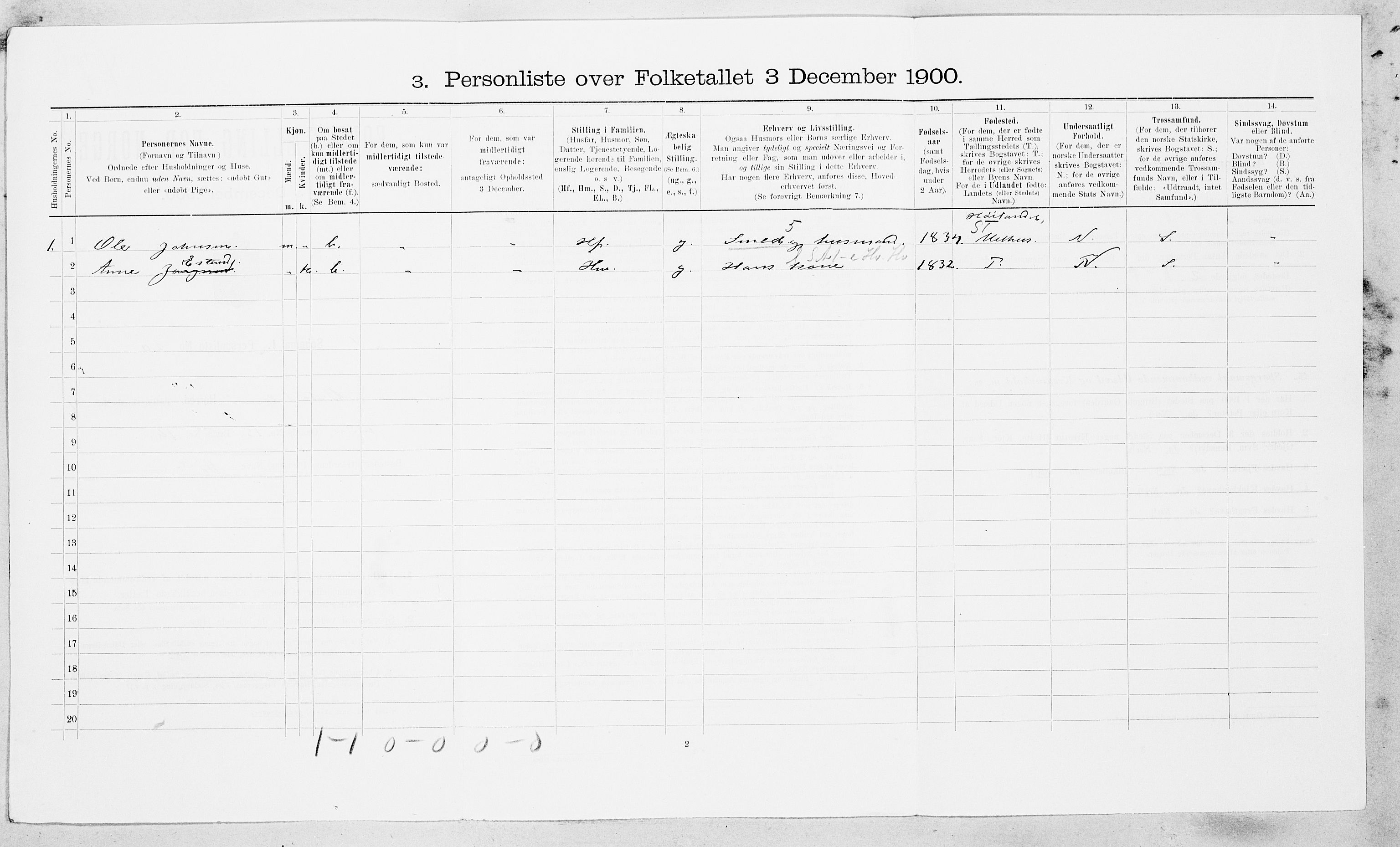 SAT, Folketelling 1900 for 1638 Orkdal herred, 1900, s. 684