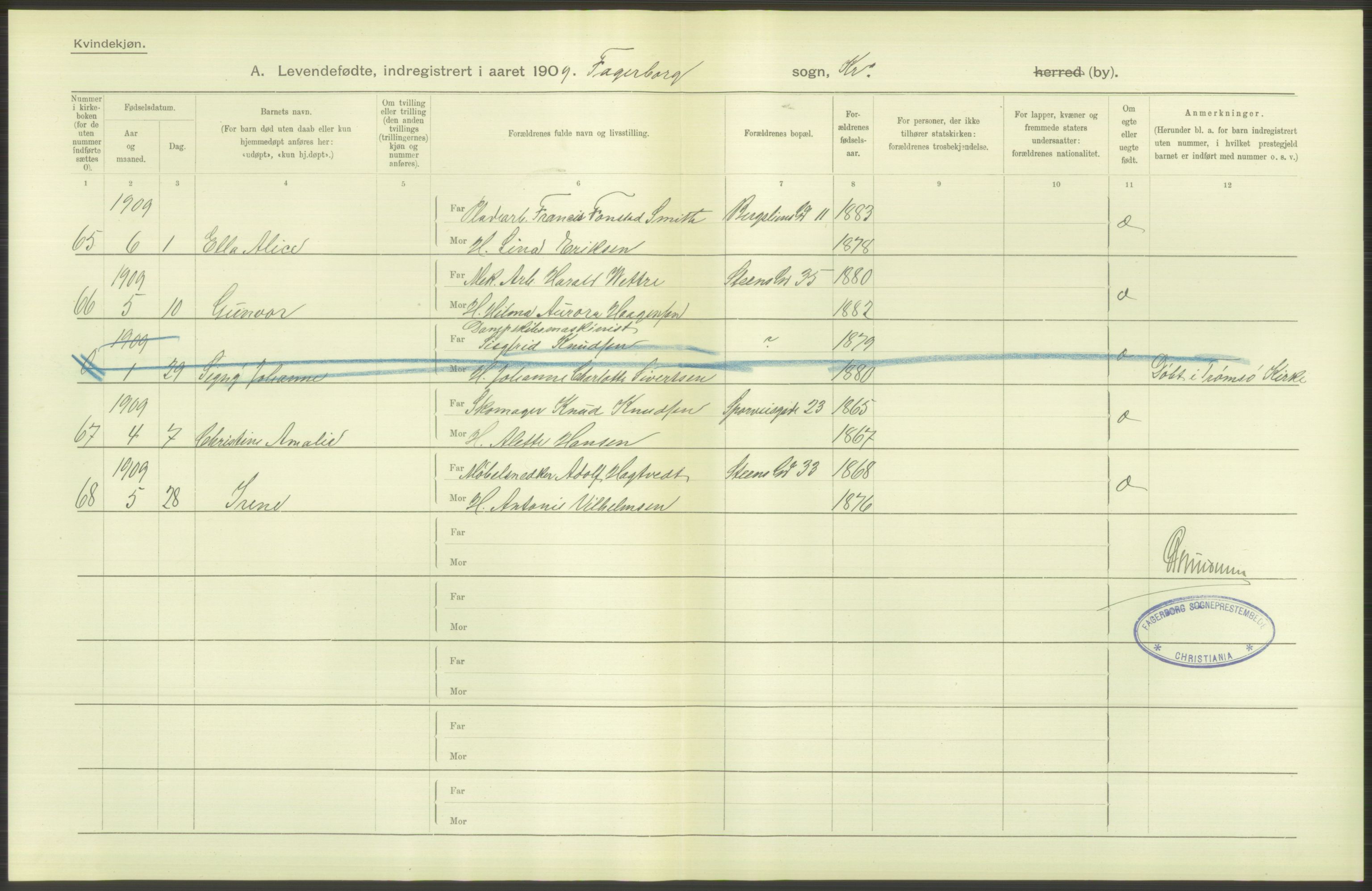 Statistisk sentralbyrå, Sosiodemografiske emner, Befolkning, AV/RA-S-2228/D/Df/Dfa/Dfag/L0007: Kristiania: Levendefødte menn og kvinner., 1909, s. 414