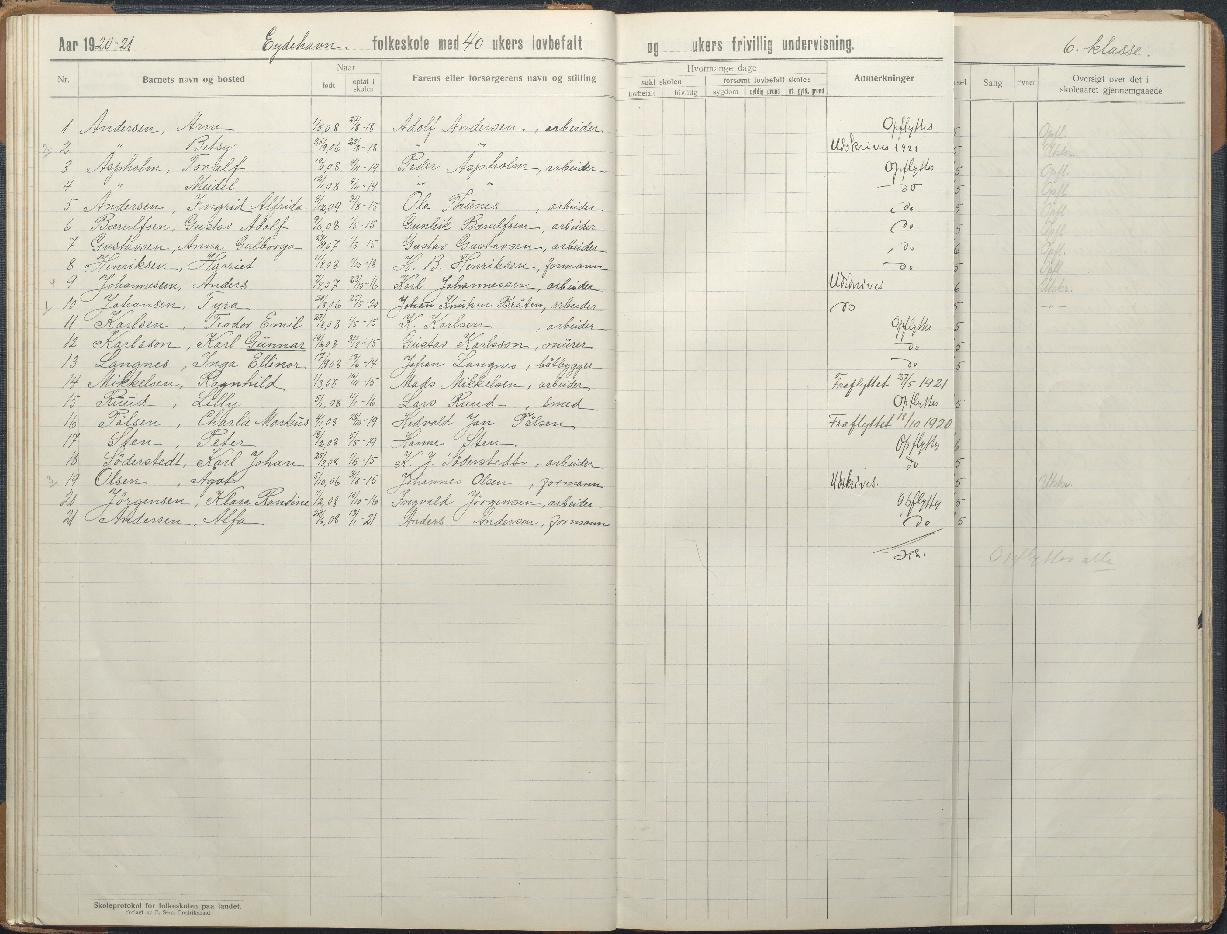 Stokken kommune, AAKS/KA0917-PK/04/04d/L0012: Skoleprotokoll, 1913-1938