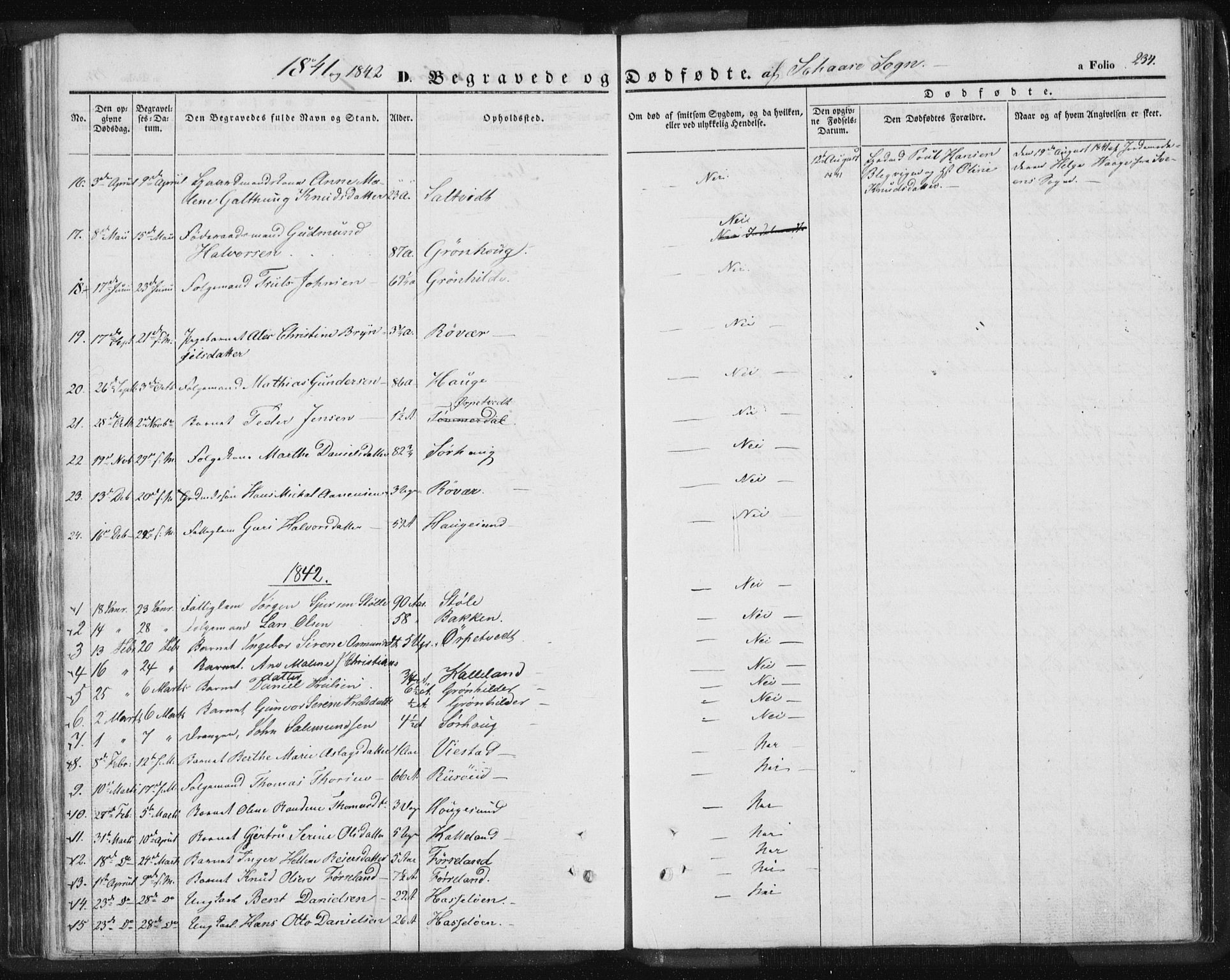 Torvastad sokneprestkontor, AV/SAST-A -101857/H/Ha/Haa/L0006: Ministerialbok nr. A 6, 1836-1847, s. 234