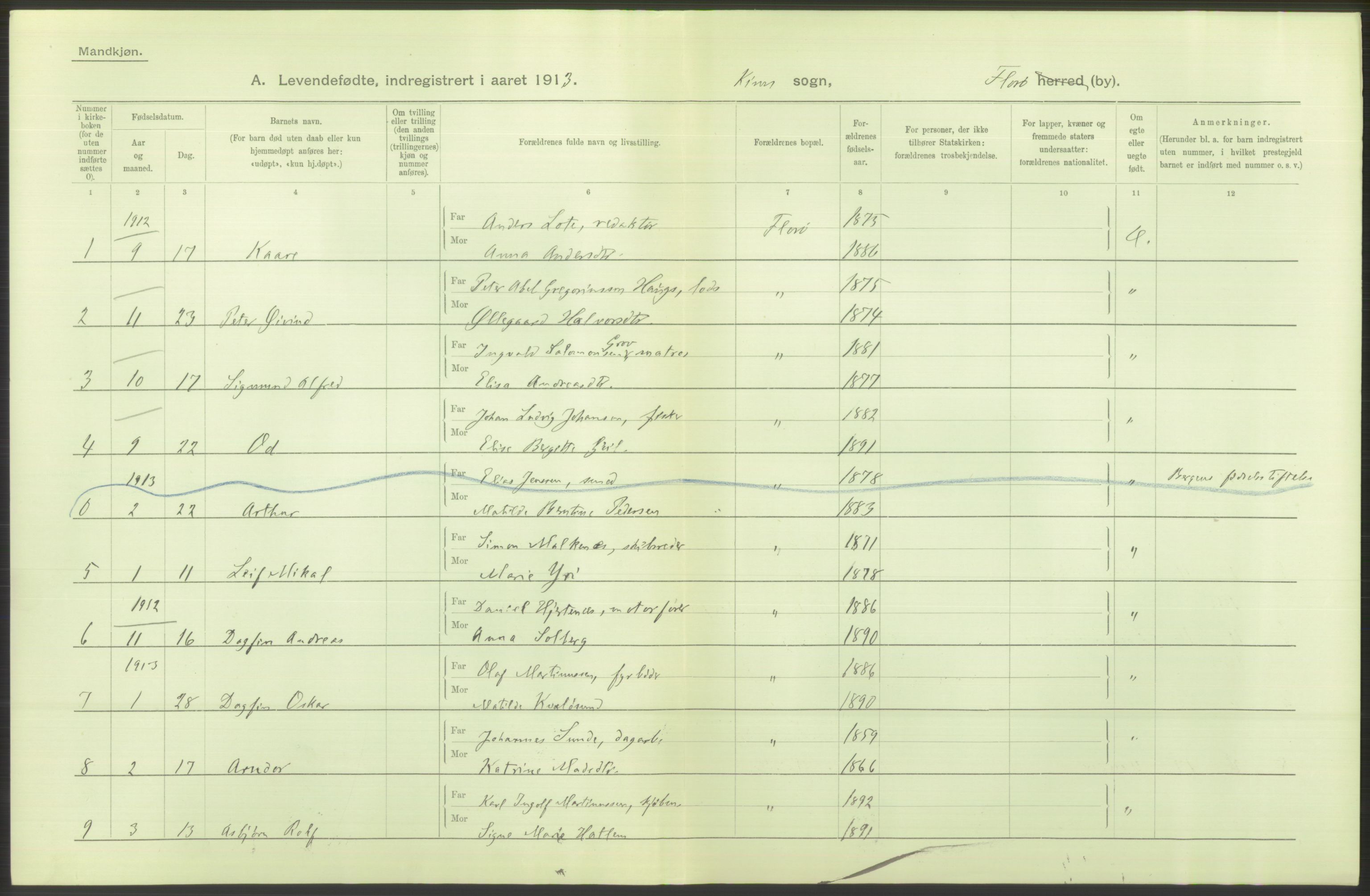 Statistisk sentralbyrå, Sosiodemografiske emner, Befolkning, AV/RA-S-2228/D/Df/Dfb/Dfbc/L0034: Florø by: Levendefødte menn og kvinner, gifte, døde, dødfødte., 1913, s. 11