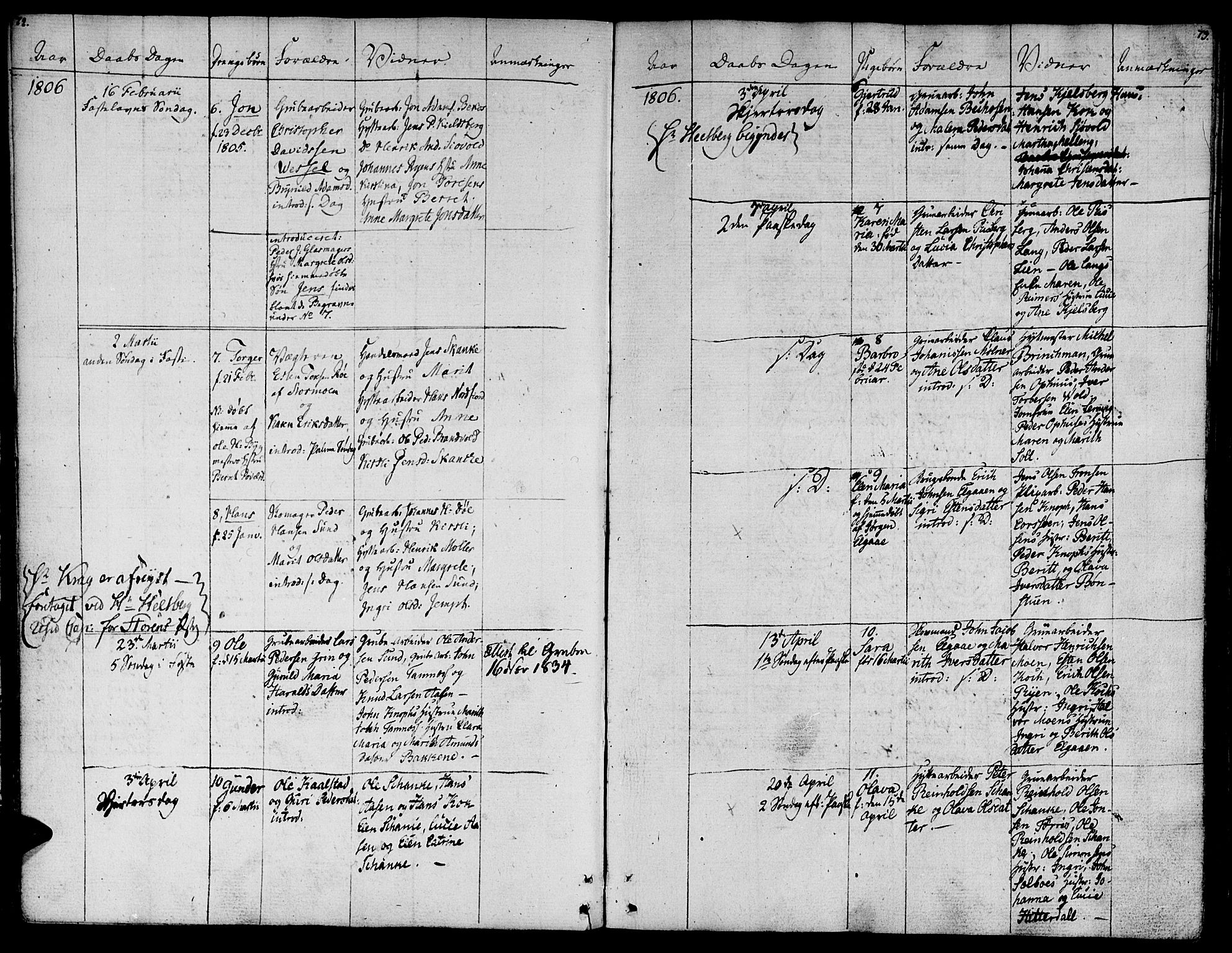 Ministerialprotokoller, klokkerbøker og fødselsregistre - Sør-Trøndelag, AV/SAT-A-1456/681/L0928: Ministerialbok nr. 681A06, 1806-1816, s. 72-73