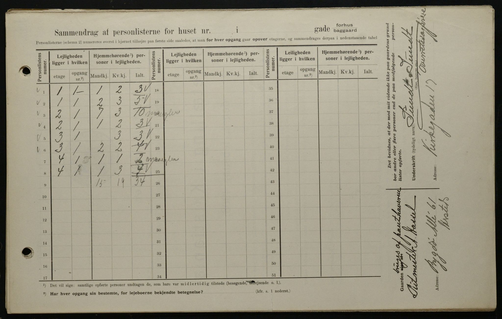 OBA, Kommunal folketelling 1.2.1908 for Kristiania kjøpstad, 1908, s. 48810