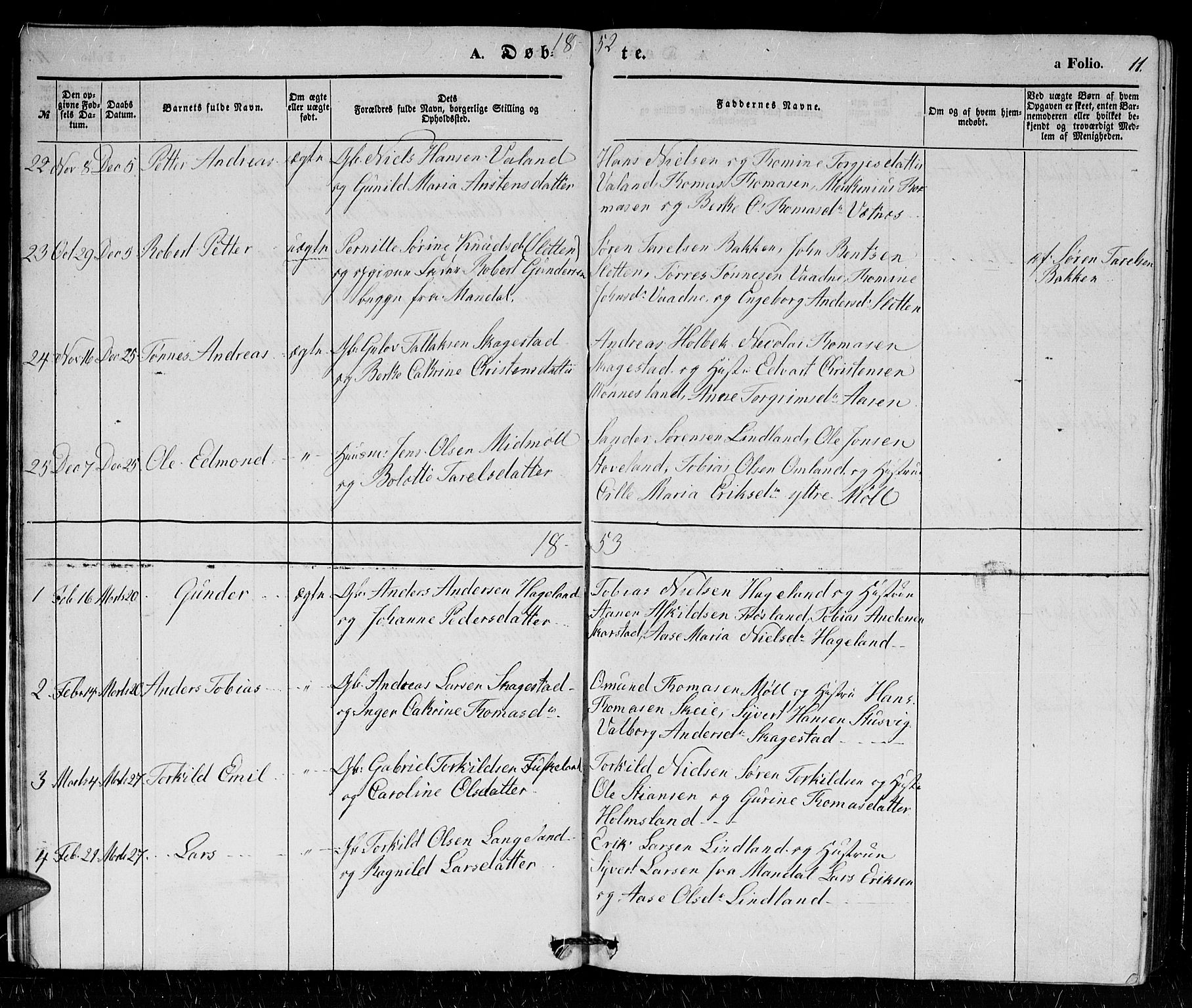 Holum sokneprestkontor, AV/SAK-1111-0022/F/Fb/Fba/L0003: Klokkerbok nr. B 3, 1850-1866, s. 11