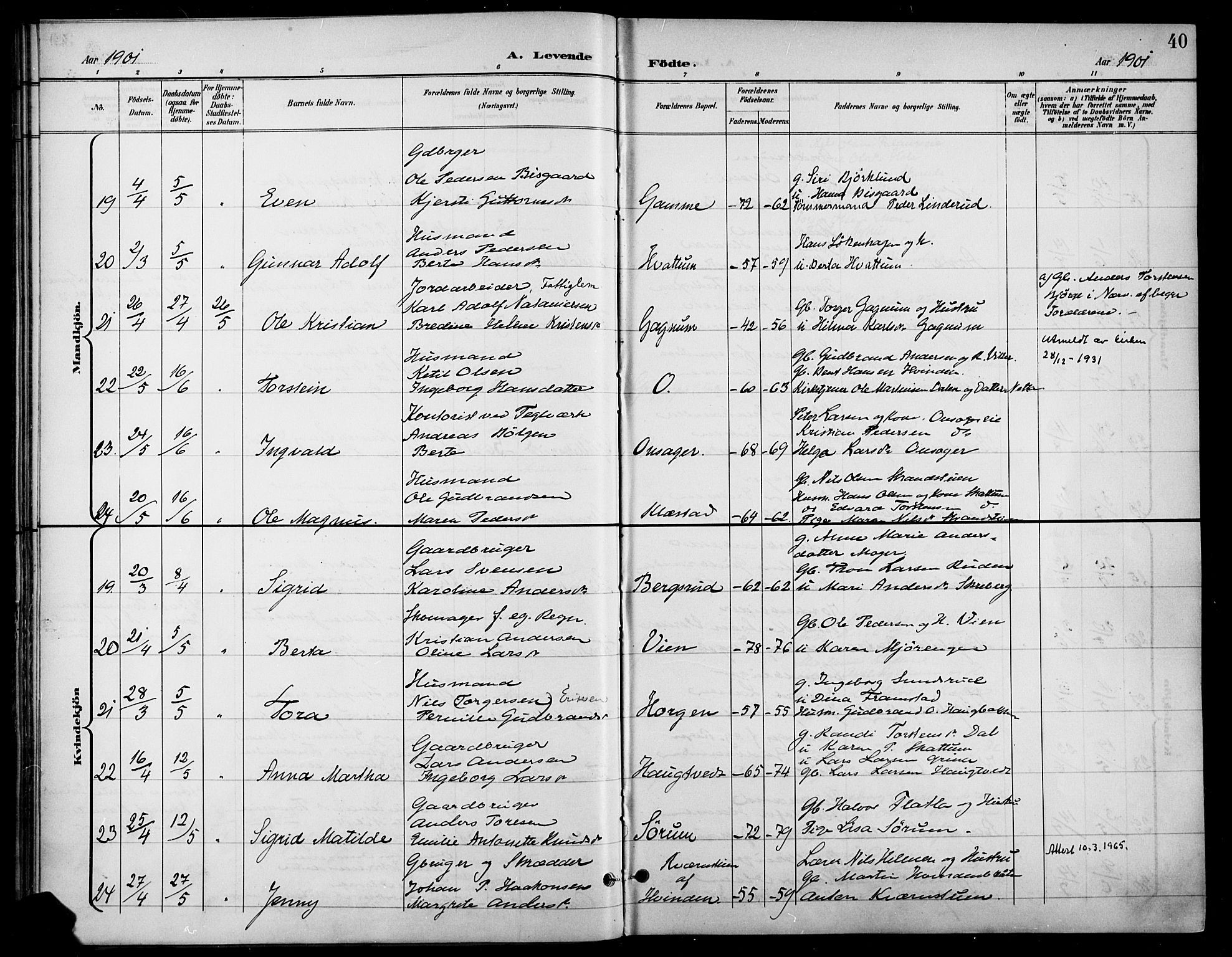 Gran prestekontor, AV/SAH-PREST-112/H/Ha/Haa/L0019: Ministerialbok nr. 19, 1898-1907, s. 40