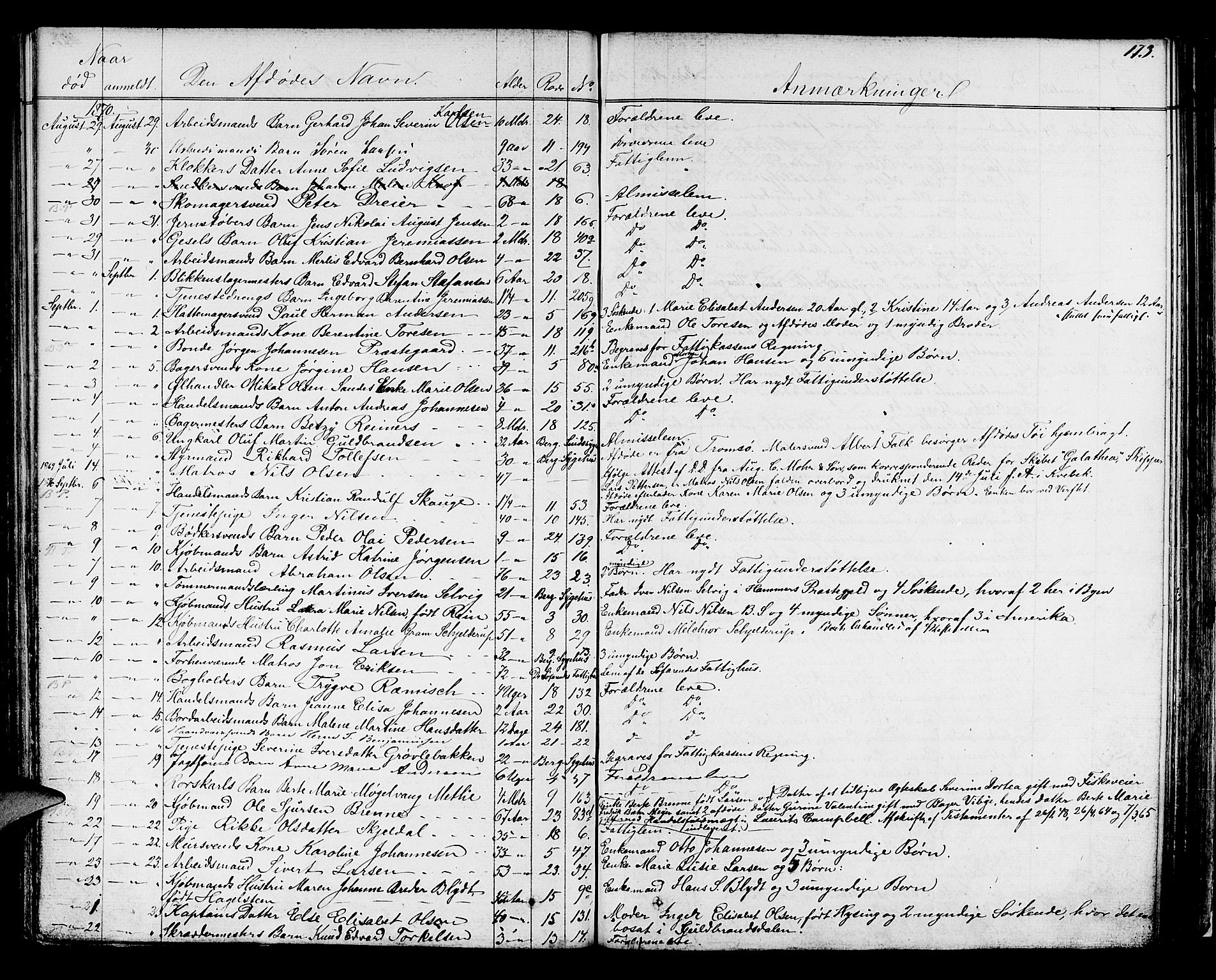Byfogd og Byskriver i Bergen, AV/SAB-A-3401/06/06Na/L0003: Dødsfallsjournaler, 1861-1878, s. 172b-173a