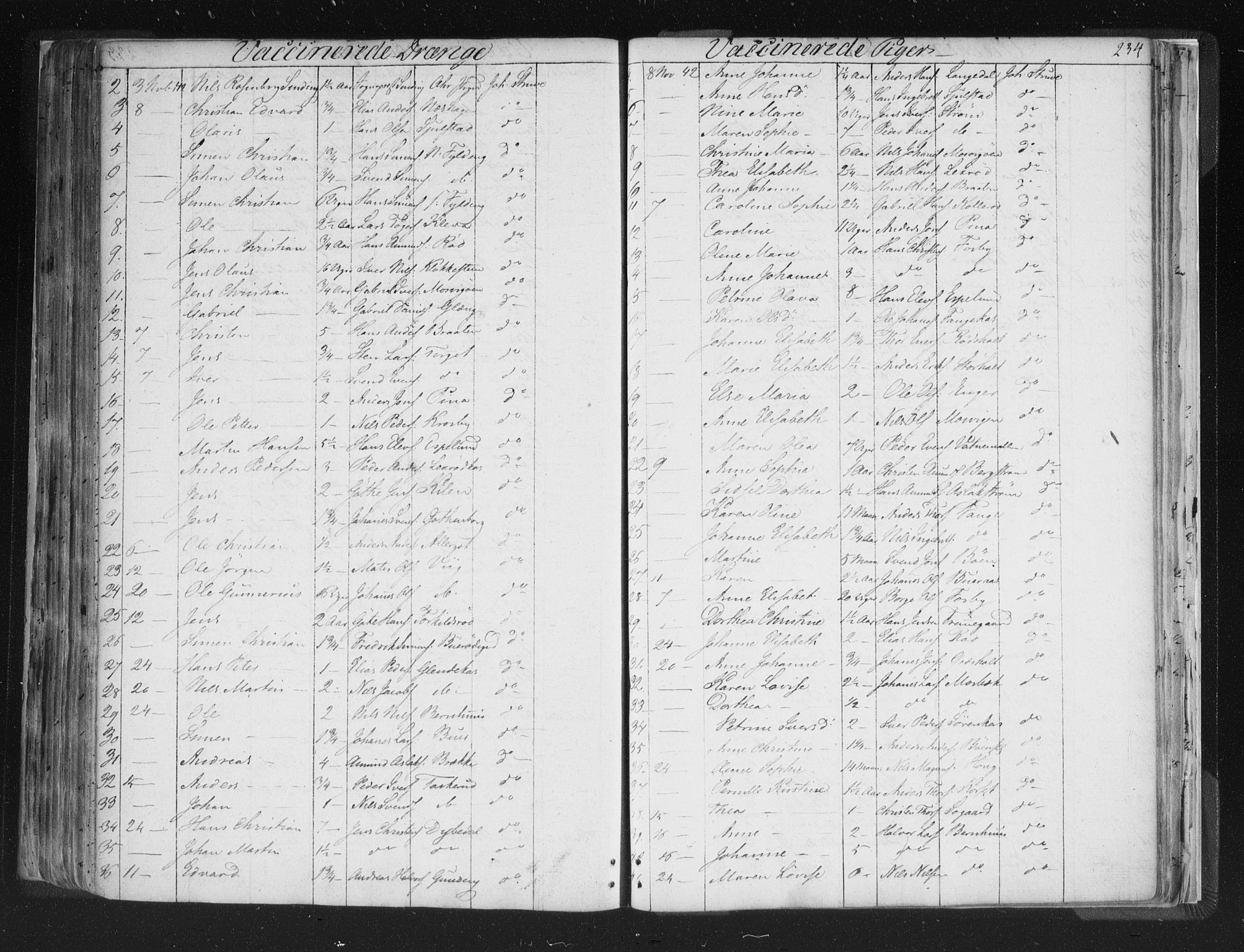 Aremark prestekontor Kirkebøker, AV/SAO-A-10899/F/Fc/L0002: Ministerialbok nr. III 2, 1834-1849, s. 234