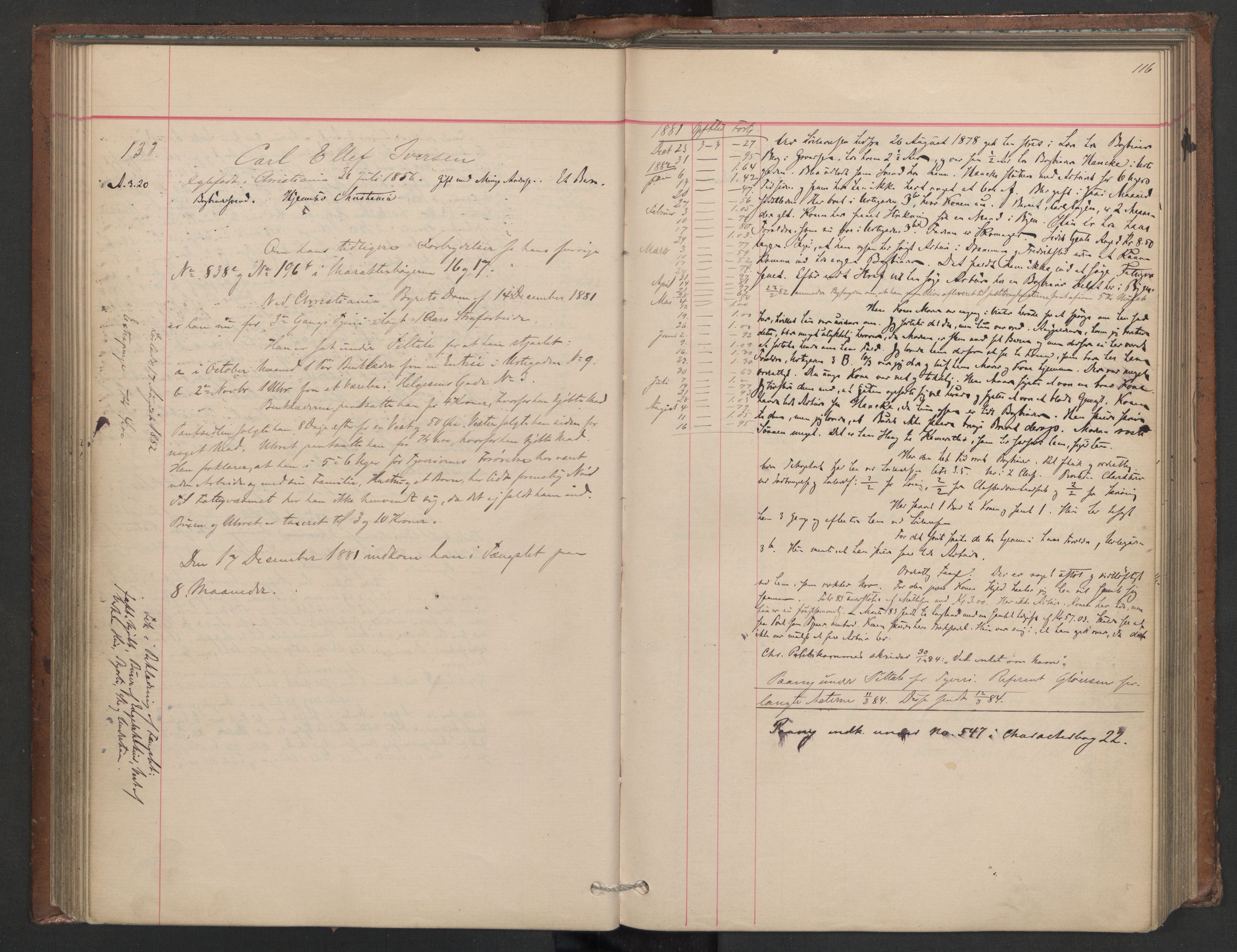 Botsfengslet, AV/RA-S-1539/D/Db/Dbb/L0020: 898f - 195g, 1881-1882, s. 116
