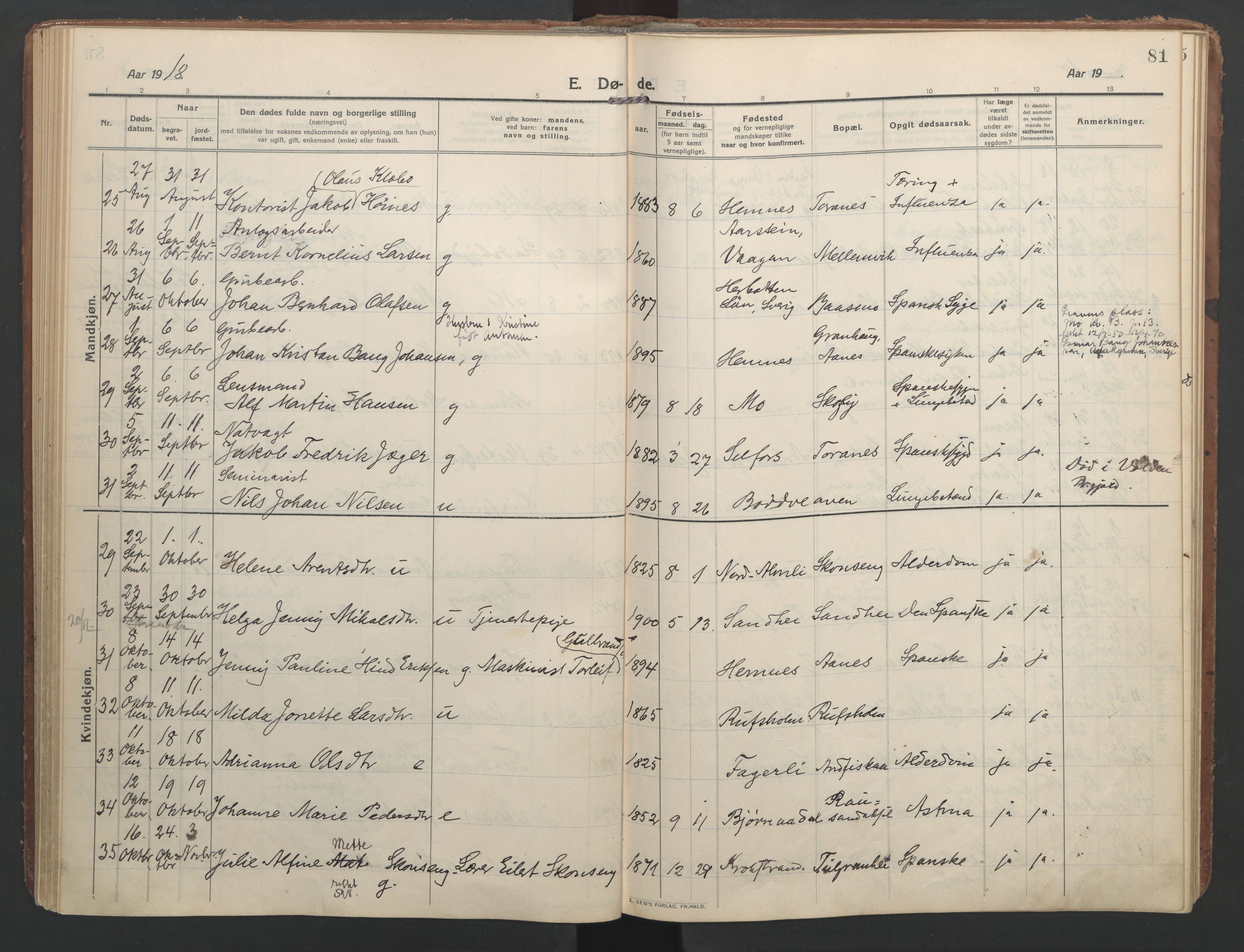 Ministerialprotokoller, klokkerbøker og fødselsregistre - Nordland, AV/SAT-A-1459/827/L0405: Ministerialbok nr. 827A17, 1912-1925, s. 81