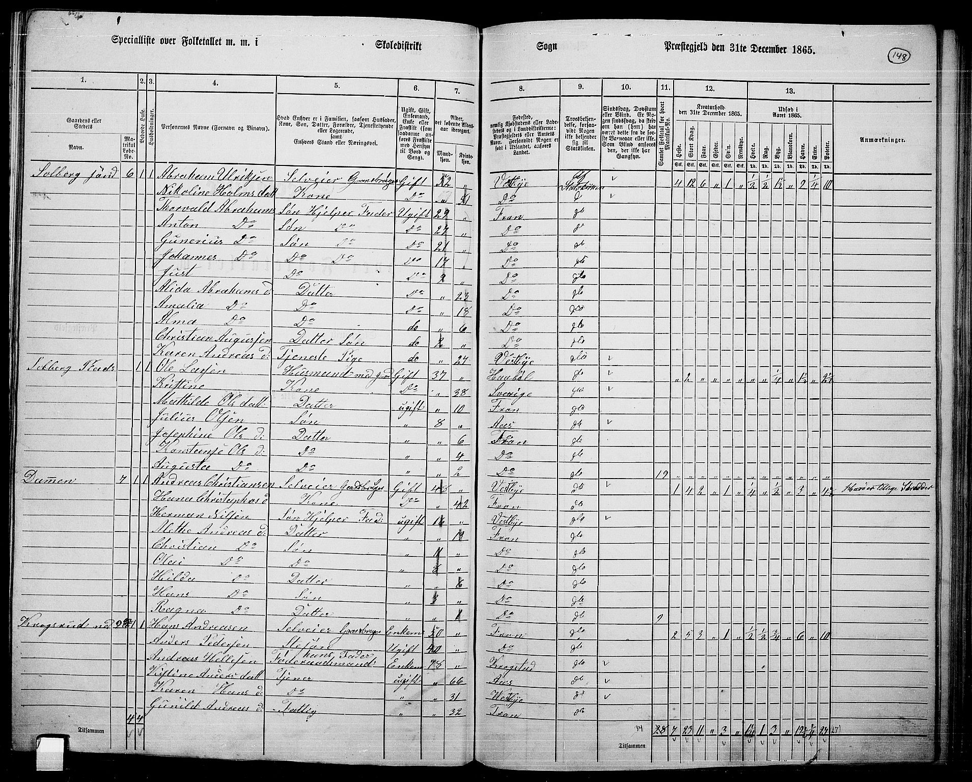 RA, Folketelling 1865 for 0215L Drøbak prestegjeld, Frogn sokn, 1865, s. 7