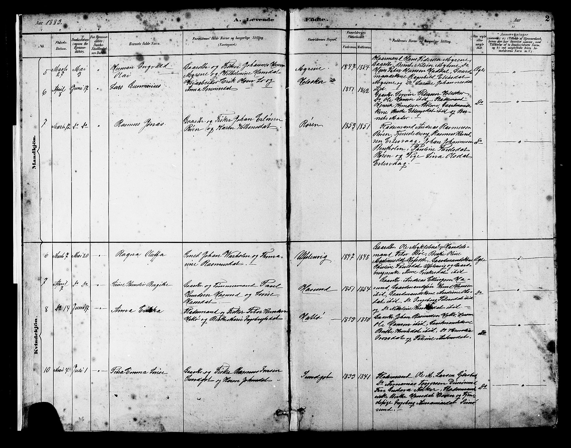 Ministerialprotokoller, klokkerbøker og fødselsregistre - Møre og Romsdal, AV/SAT-A-1454/509/L0112: Klokkerbok nr. 509C02, 1883-1922, s. 2