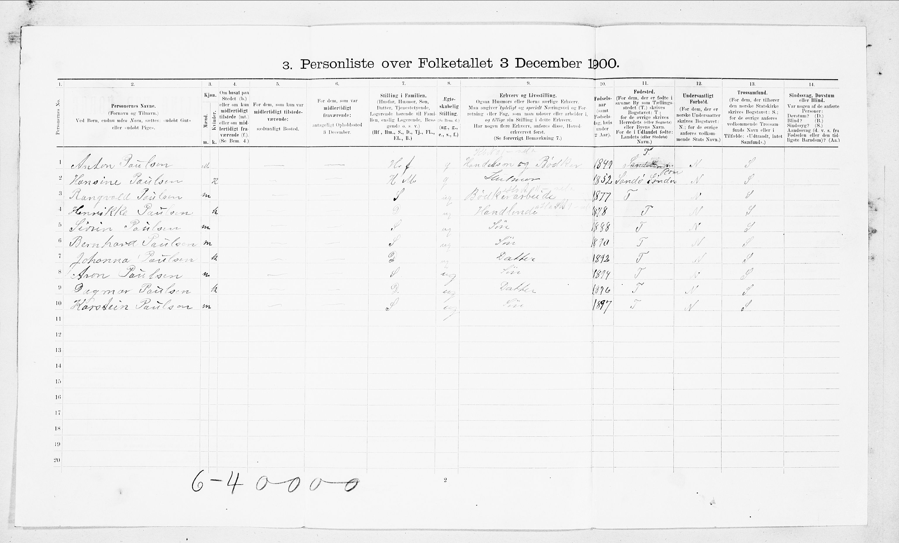 SAT, Folketelling 1900 for 1501 Ålesund kjøpstad, 1900, s. 771