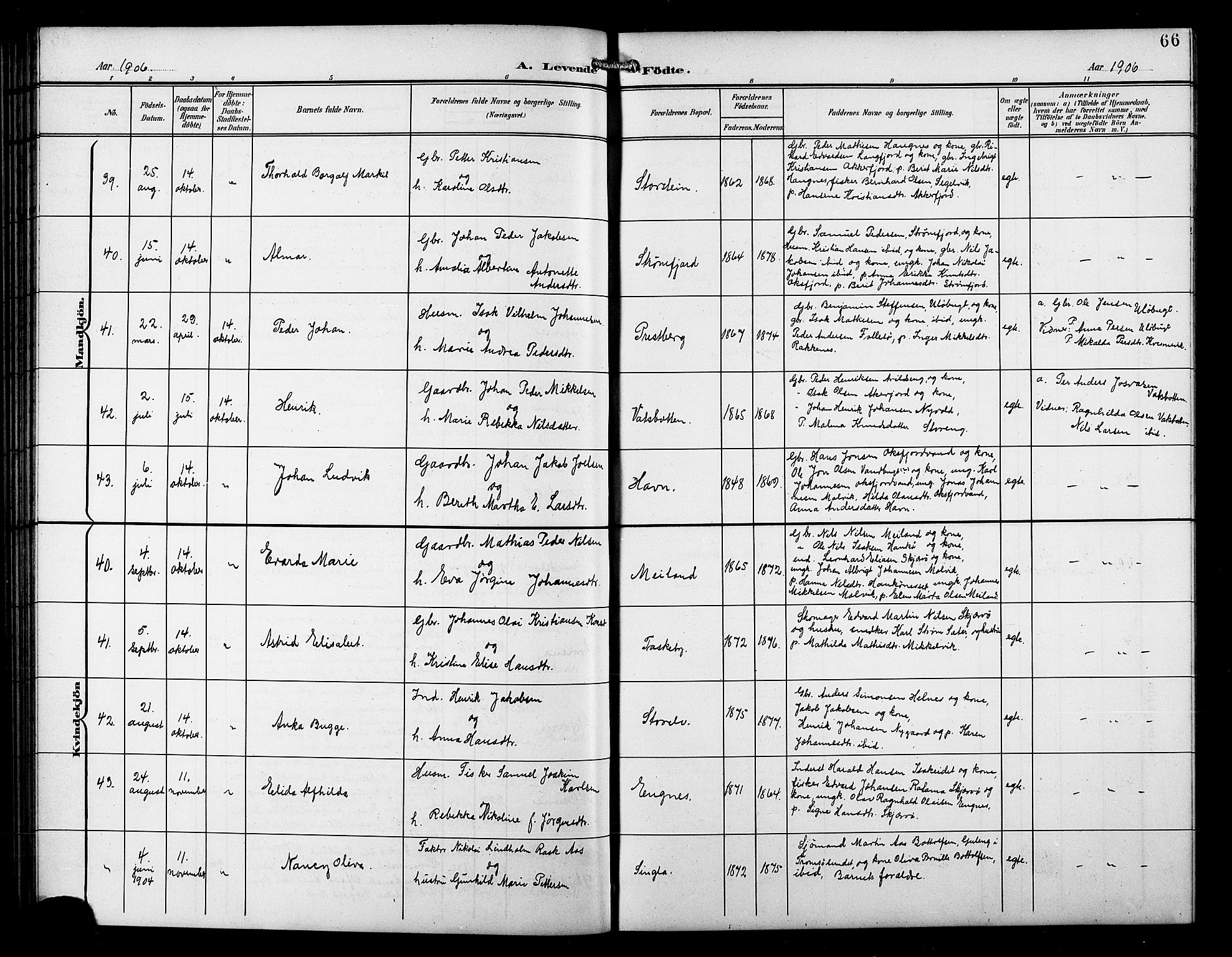 Skjervøy sokneprestkontor, AV/SATØ-S-1300/H/Ha/Hab/L0008klokker: Klokkerbok nr. 8, 1900-1910, s. 66