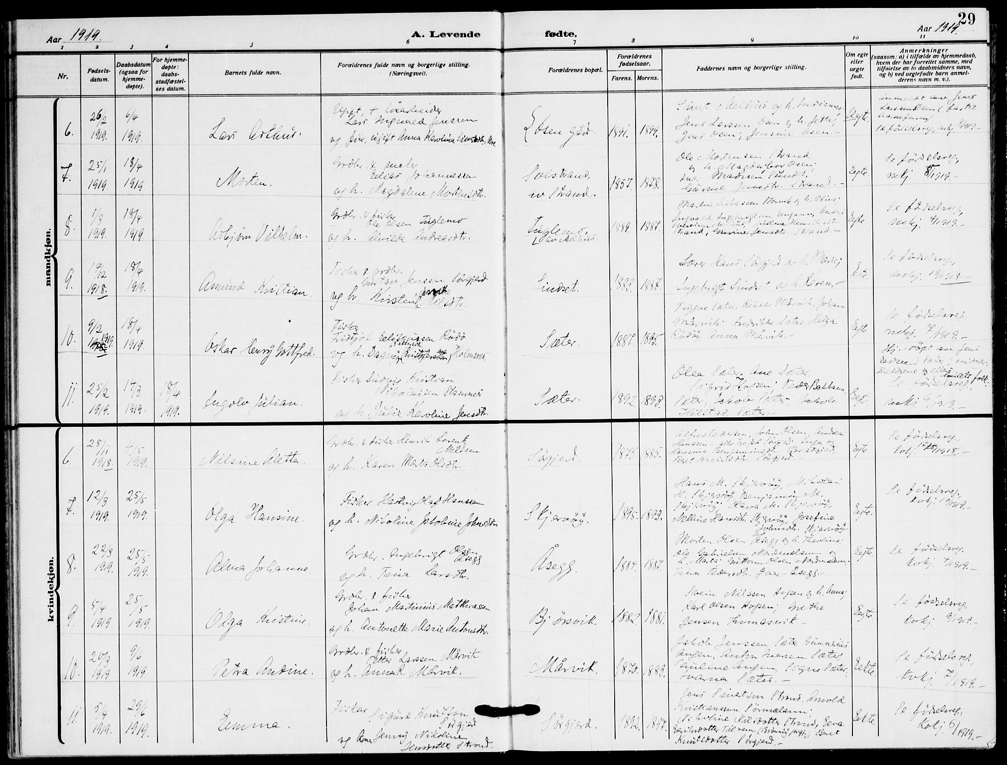Ministerialprotokoller, klokkerbøker og fødselsregistre - Sør-Trøndelag, AV/SAT-A-1456/658/L0724: Ministerialbok nr. 658A03, 1912-1924, s. 29