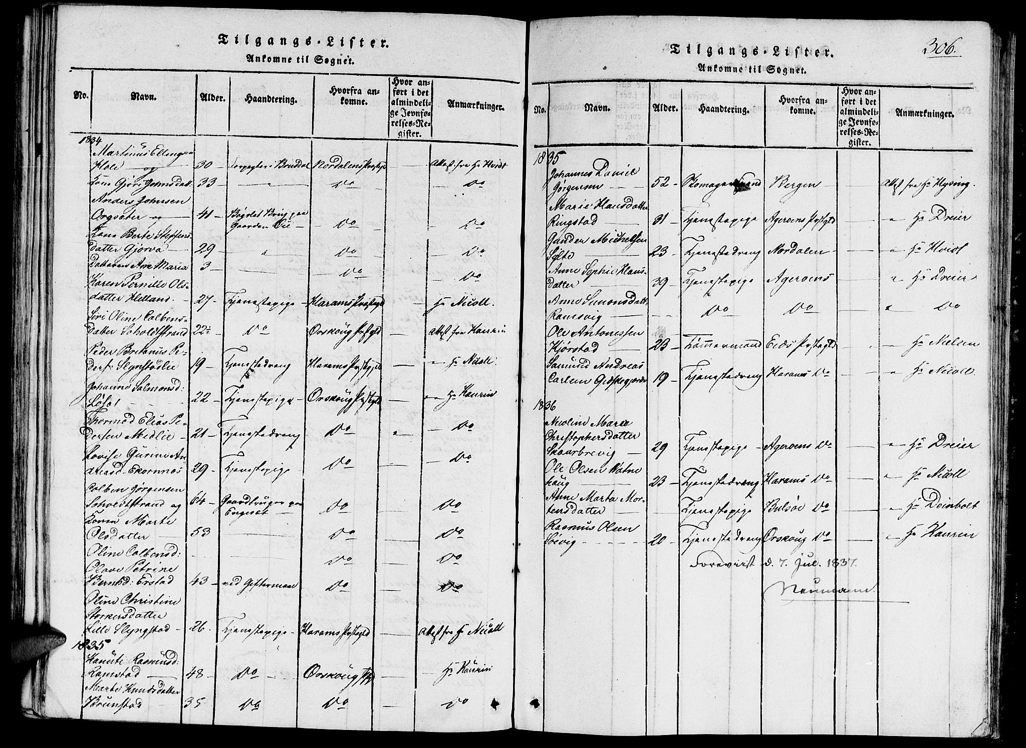 Ministerialprotokoller, klokkerbøker og fødselsregistre - Møre og Romsdal, SAT/A-1454/524/L0351: Ministerialbok nr. 524A03, 1816-1838, s. 306