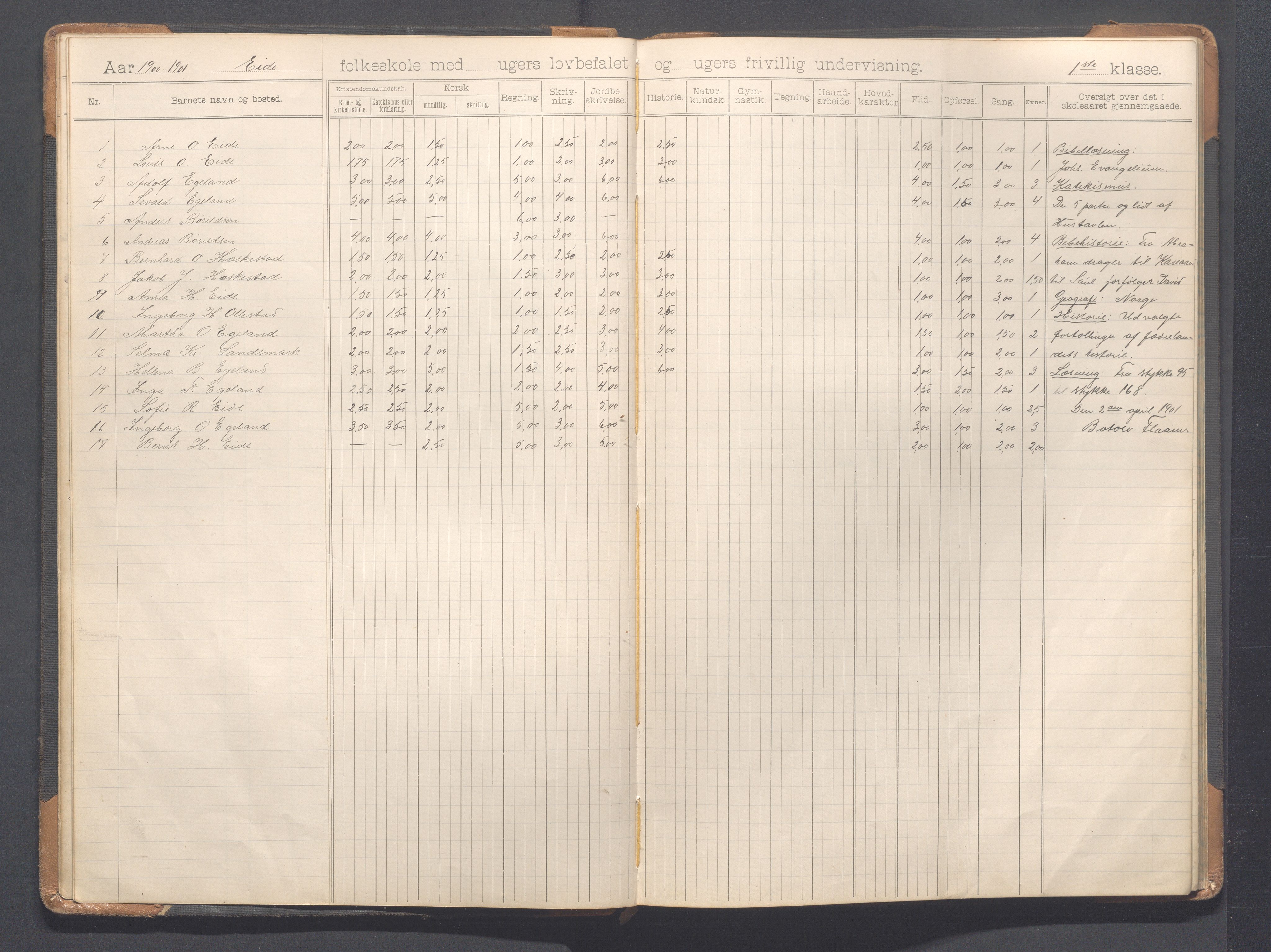 Heskestad kommune - Eide skole, IKAR/K-101744/H/L0001: Skoleprotokoll, 1898-1922, s. 14