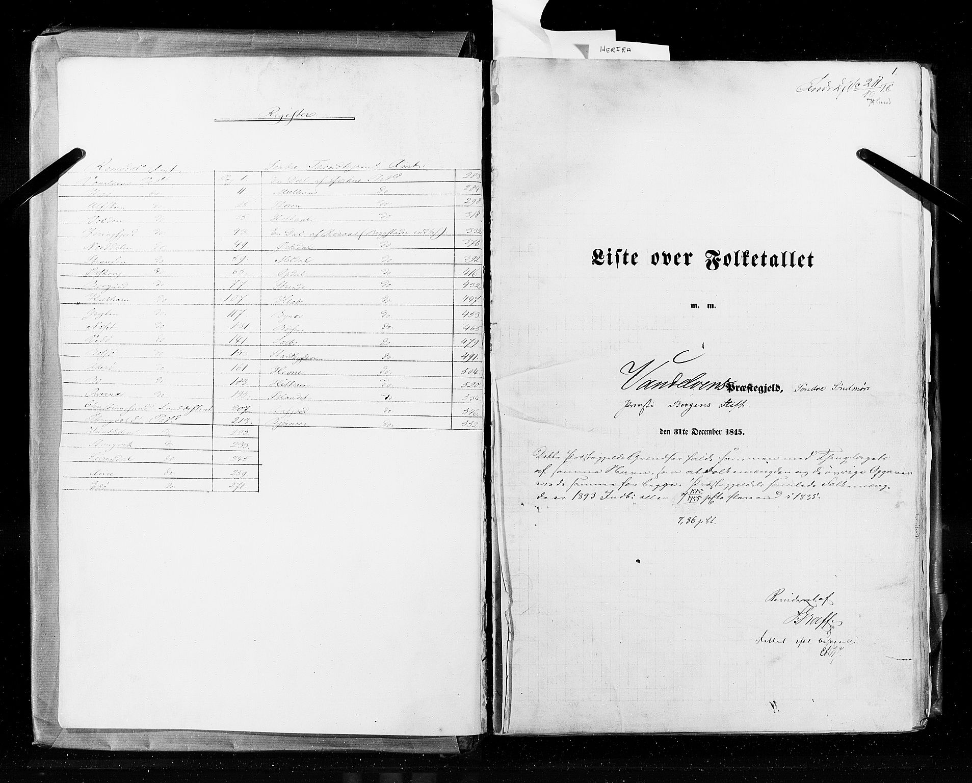 RA, Folketellingen 1845, bind 8: Romsdal amt og Søndre Trondhjems amt, 1845, s. 1