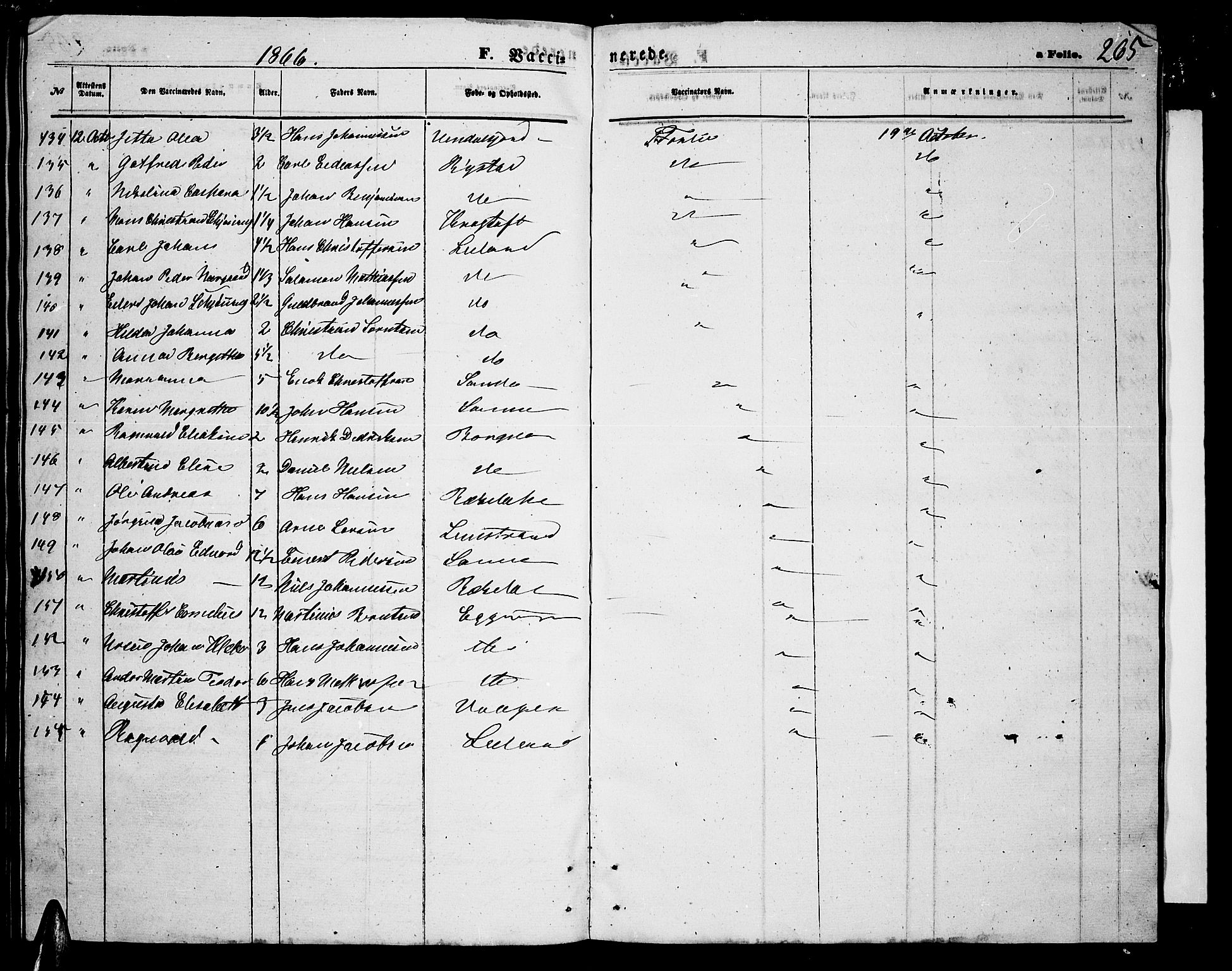 Ministerialprotokoller, klokkerbøker og fødselsregistre - Nordland, SAT/A-1459/880/L1140: Klokkerbok nr. 880C02, 1861-1875, s. 265