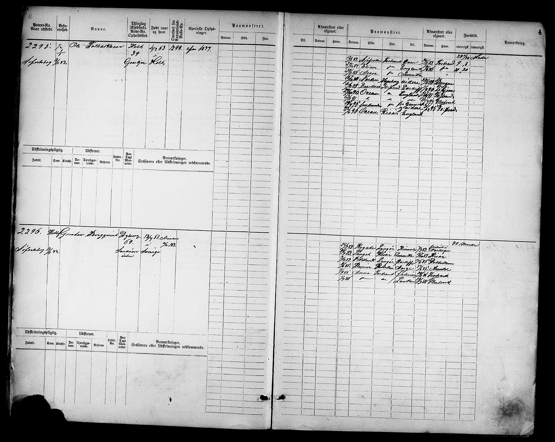 Tvedestrand mønstringskrets, SAK/2031-0011/F/Fb/L0018: Hovedrulle nr 2289-3056, U-34, 1882-1892, s. 6