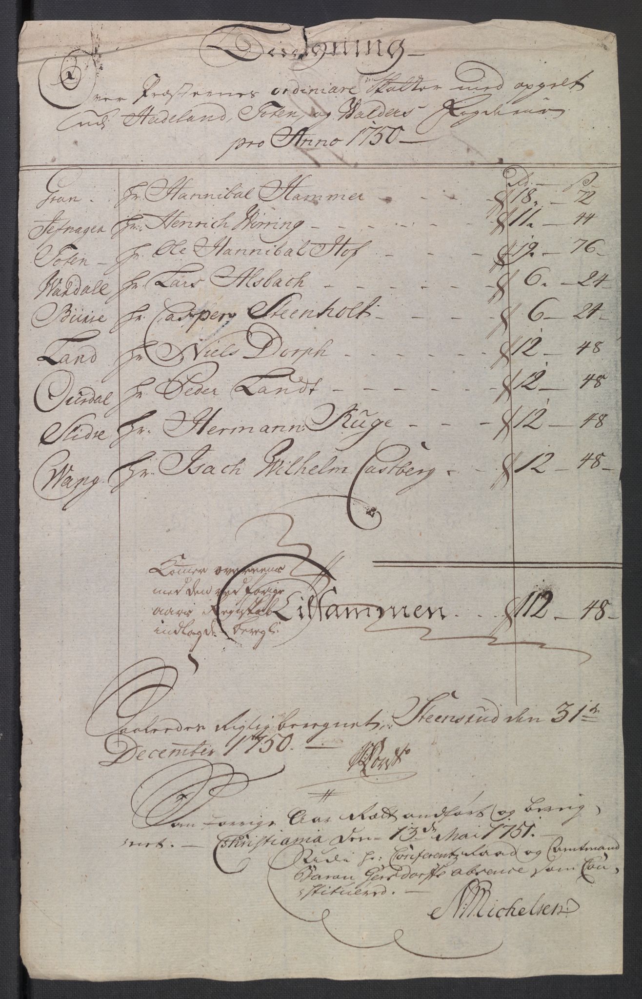 Rentekammeret inntil 1814, Reviderte regnskaper, Fogderegnskap, RA/EA-4092/R18/L1348: Fogderegnskap Hadeland, Toten og Valdres, 1750-1751, s. 71