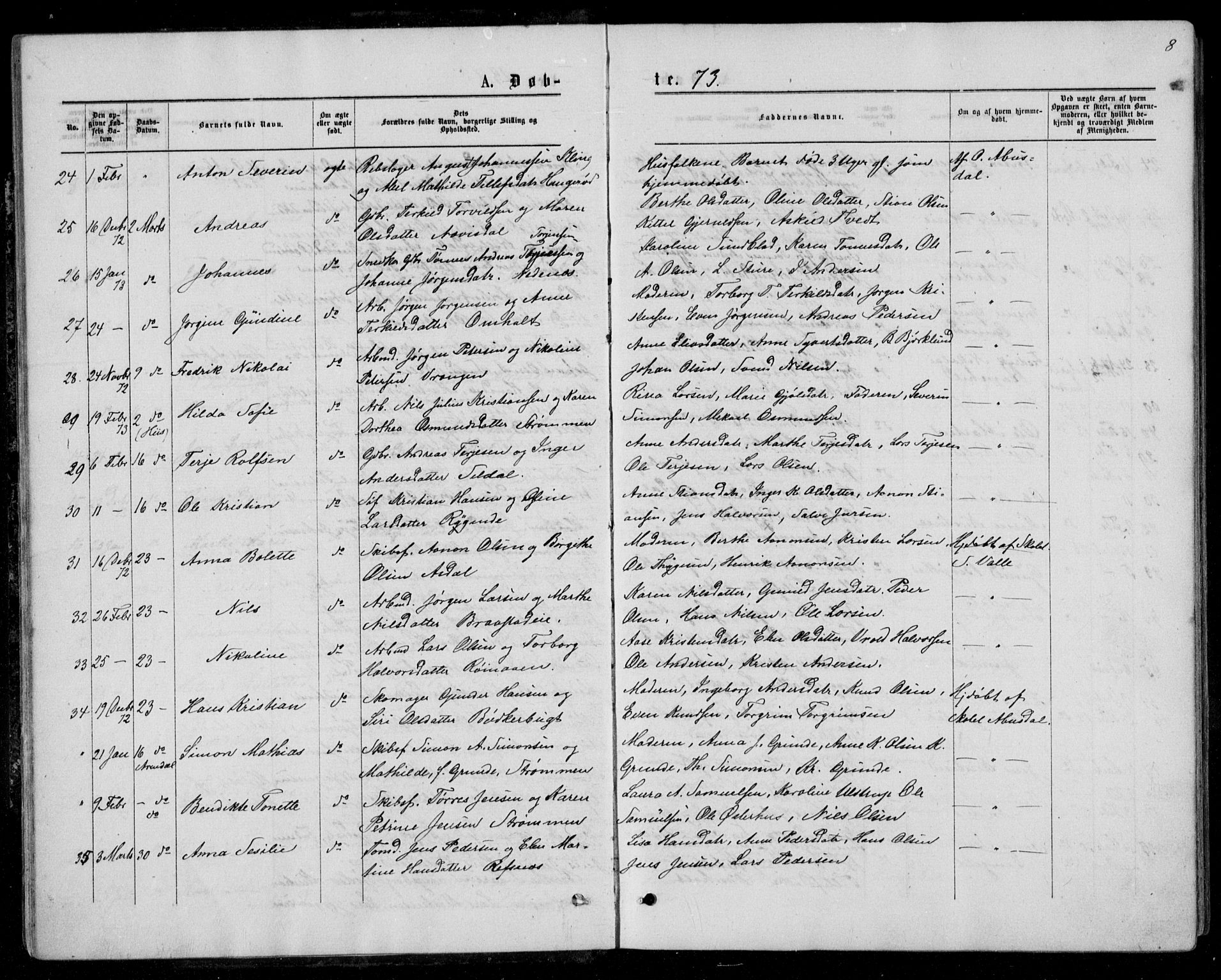 Øyestad sokneprestkontor, AV/SAK-1111-0049/F/Fb/L0008: Klokkerbok nr. B 8, 1872-1886, s. 8