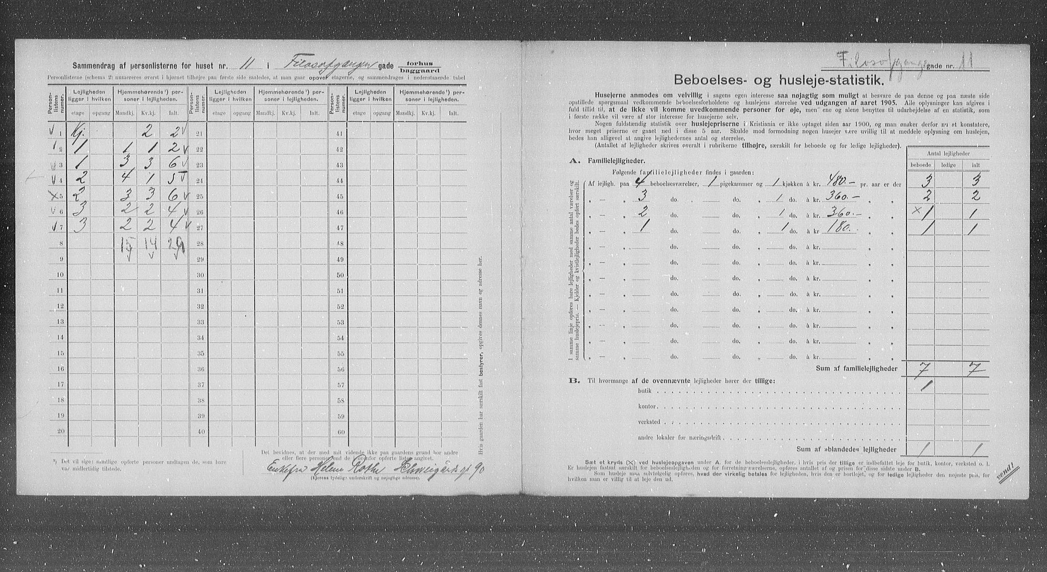 OBA, Kommunal folketelling 31.12.1905 for Kristiania kjøpstad, 1905, s. 12525