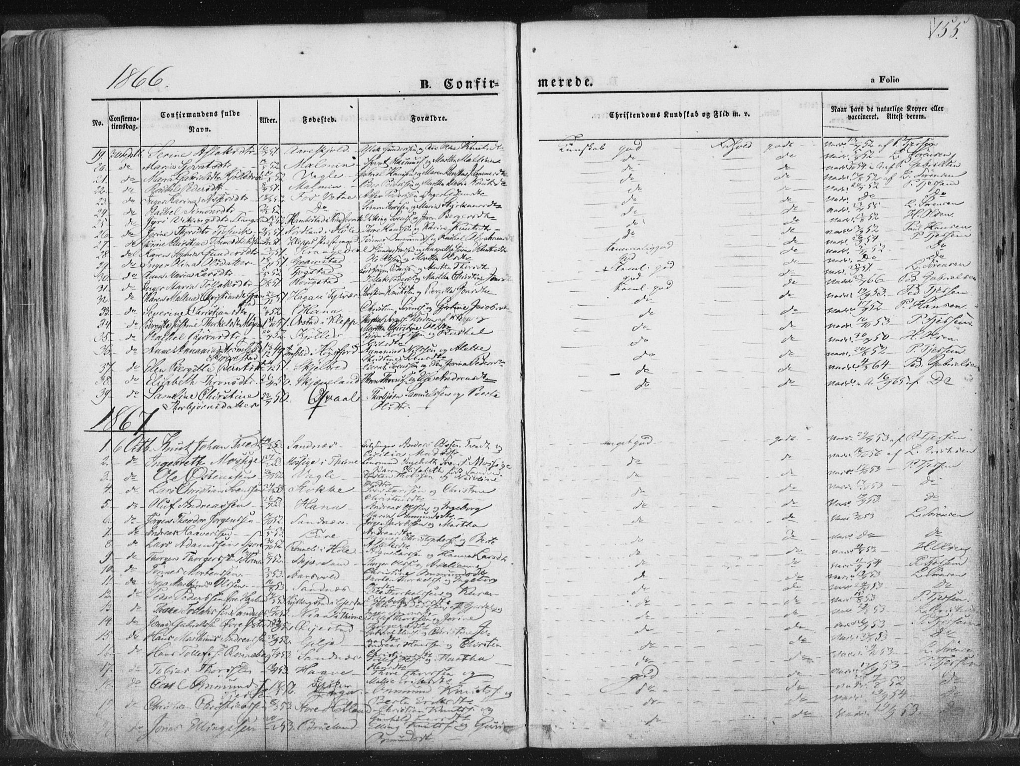 Høyland sokneprestkontor, AV/SAST-A-101799/001/30BA/L0010: Ministerialbok nr. A 9.1, 1857-1877, s. 155