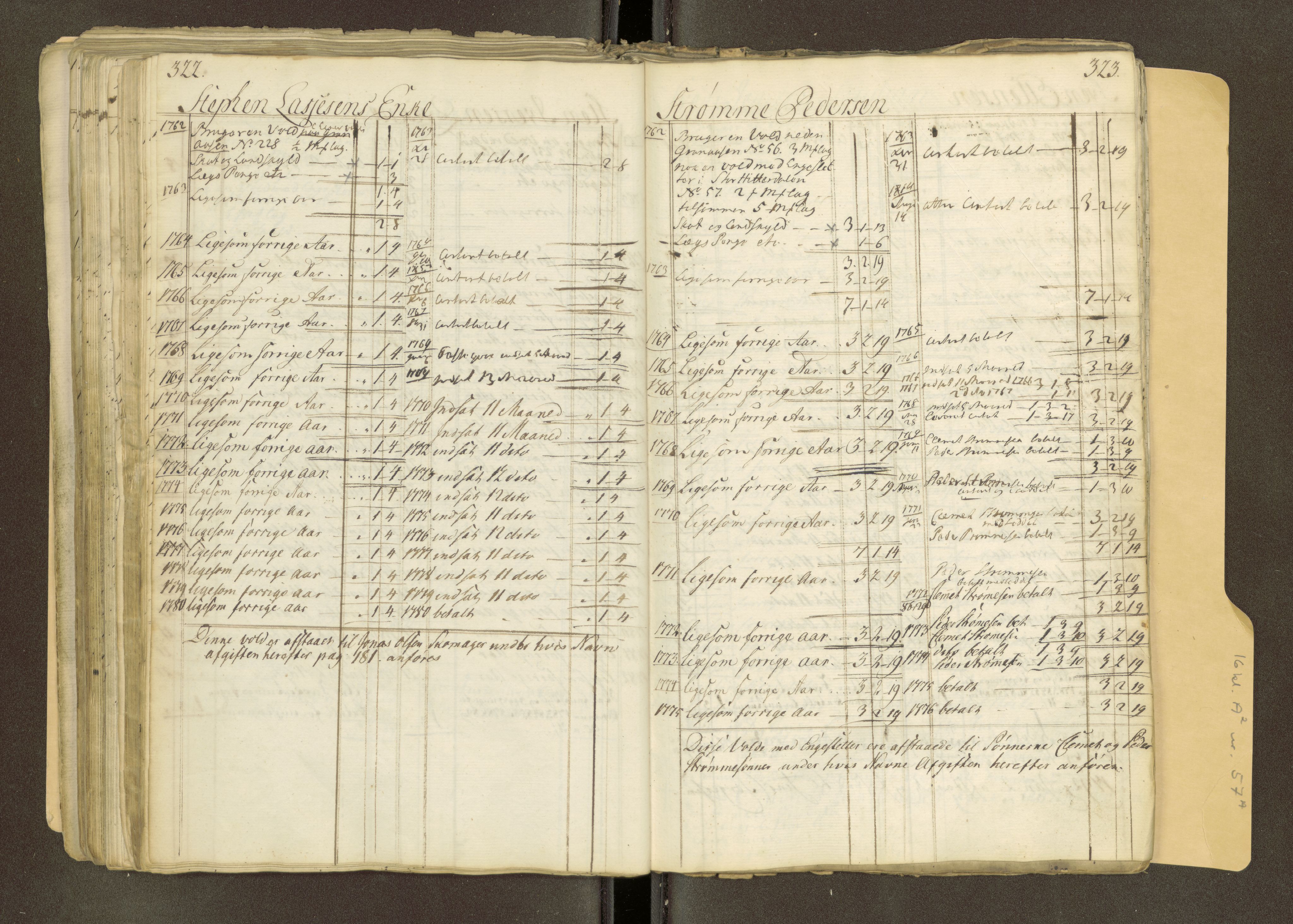 Røros kobberverk, AV/SAT-PA-0211/1/16/16A2/L0018: Jordegodset i det hele vedkommende, 1739-1828, s. 175