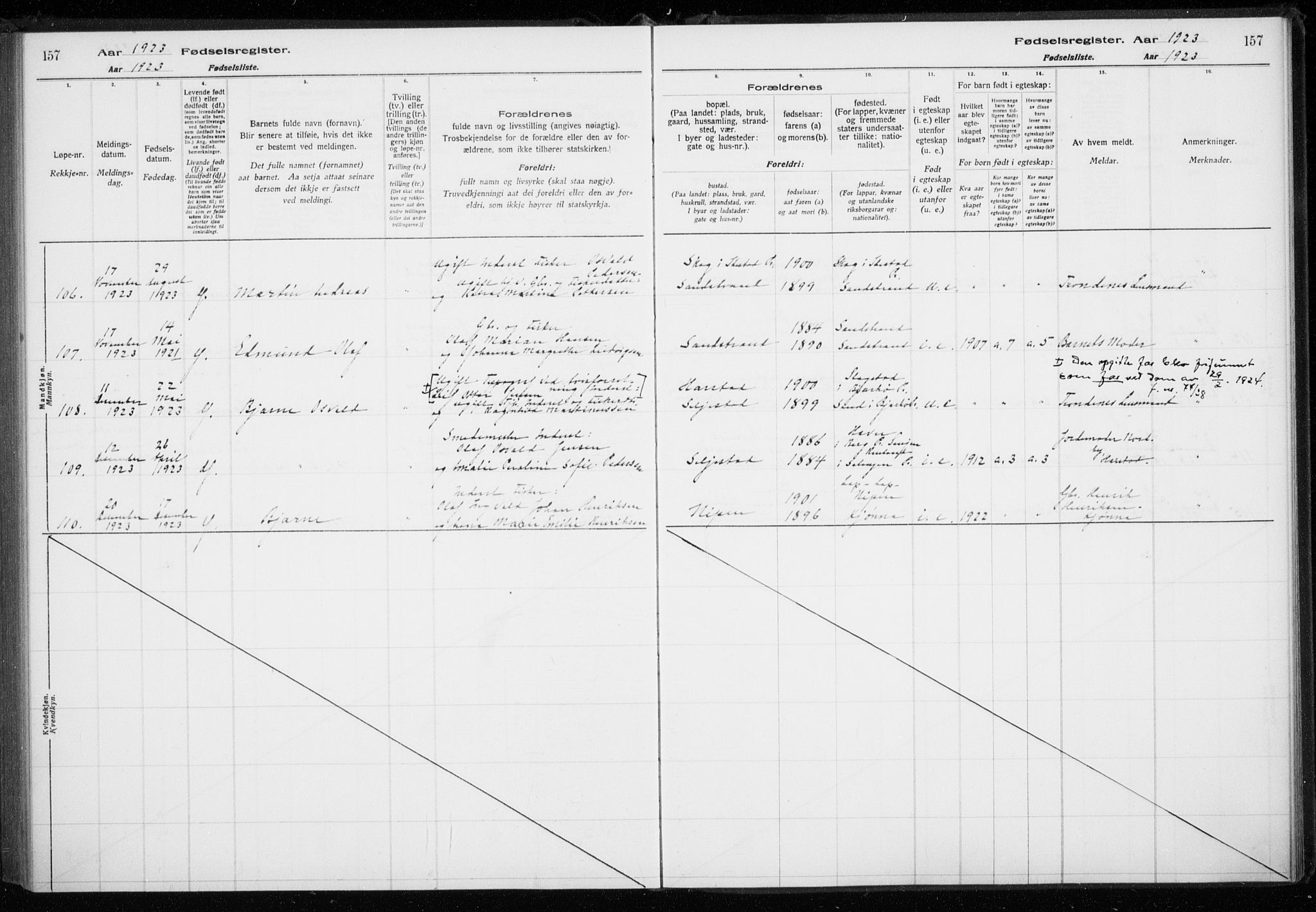 Trondenes sokneprestkontor, AV/SATØ-S-1319/I/Ia/L0089: Fødselsregister nr. 89, 1916-1925, s. 157