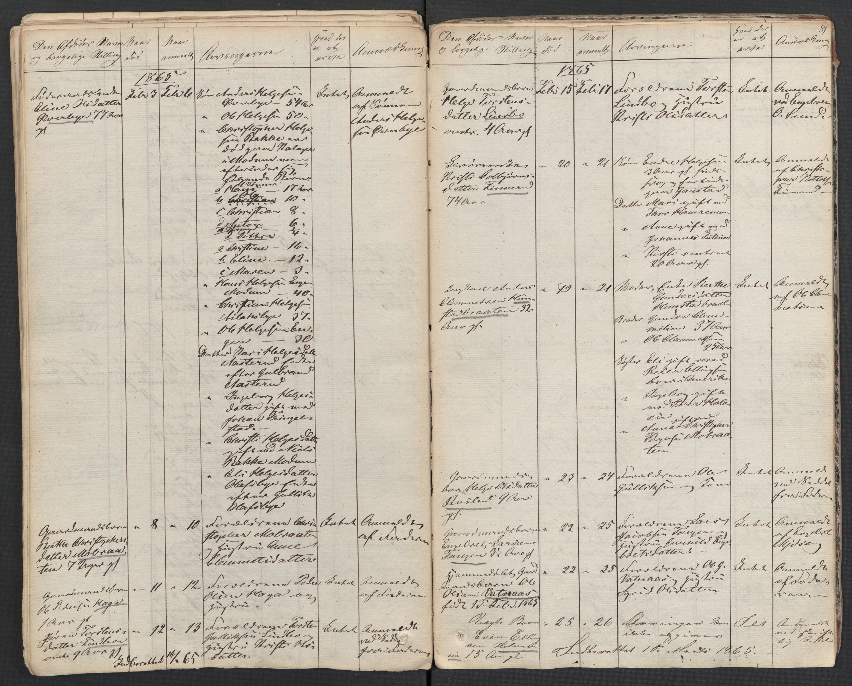 Sigdal lensmannskontor, SAKO/A-515/H/Ha/L0001: Dødsfallsprotokoll, 1822-1866