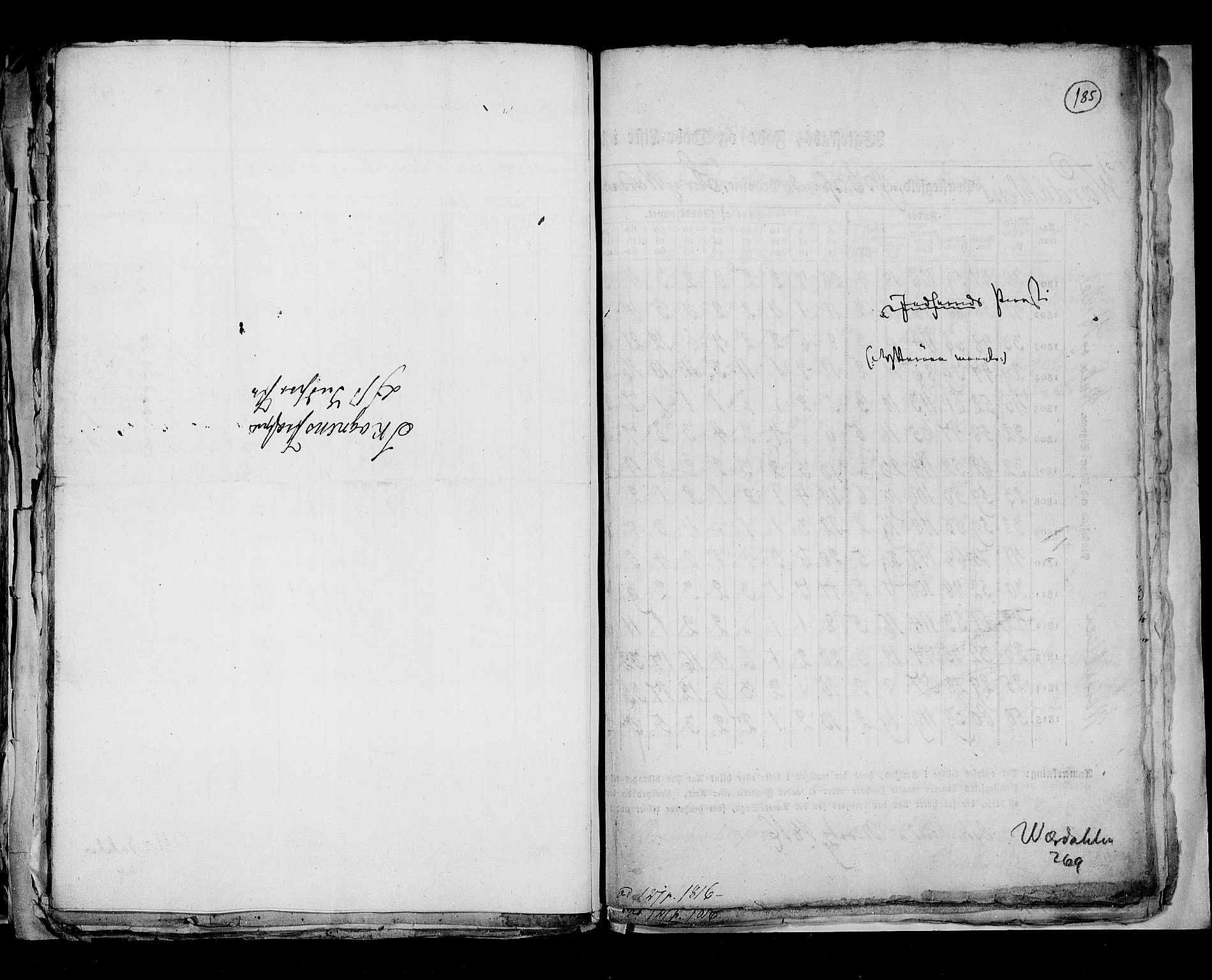 RA, Folketellingen 1815, bind 7: Folkemengdens bevegelse i Bergen stift og Trondheim stift, 1815, s. 185