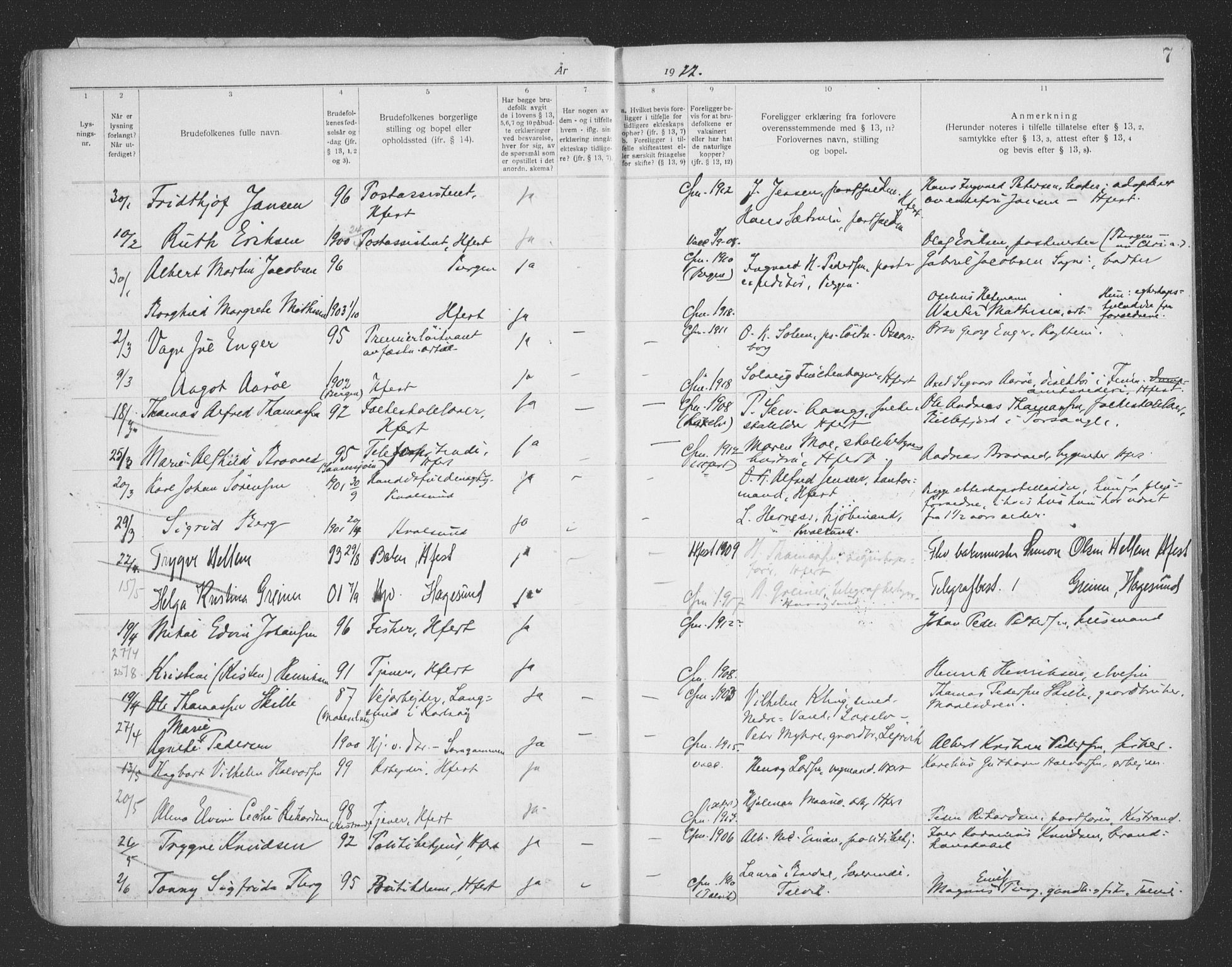 Hammerfest sokneprestkontor, AV/SATØ-S-1347/I/Ib/L0073: Lysningsprotokoll nr. 73, 1921-1939, s. 7