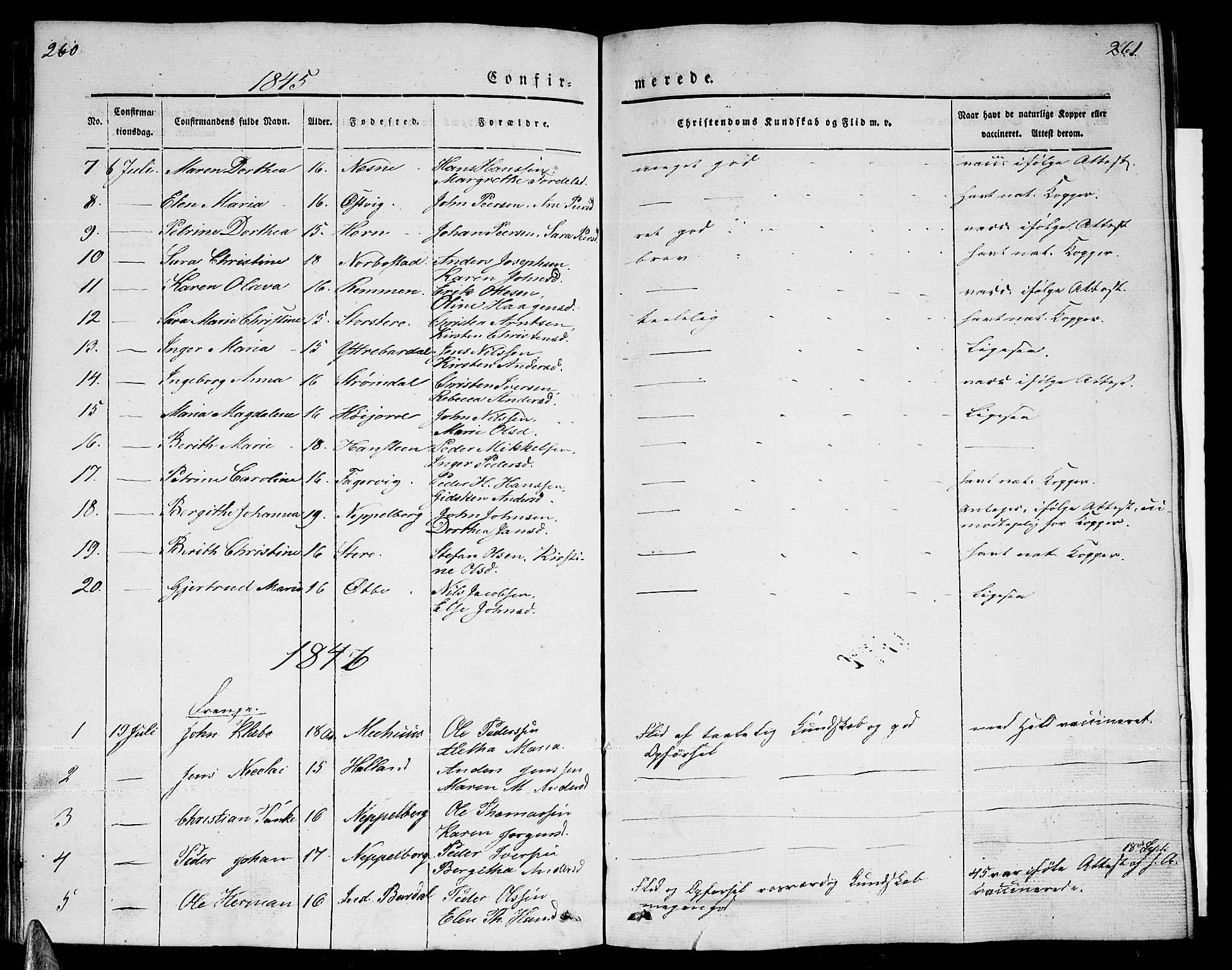 Ministerialprotokoller, klokkerbøker og fødselsregistre - Nordland, SAT/A-1459/838/L0555: Klokkerbok nr. 838C02, 1842-1861, s. 260-261