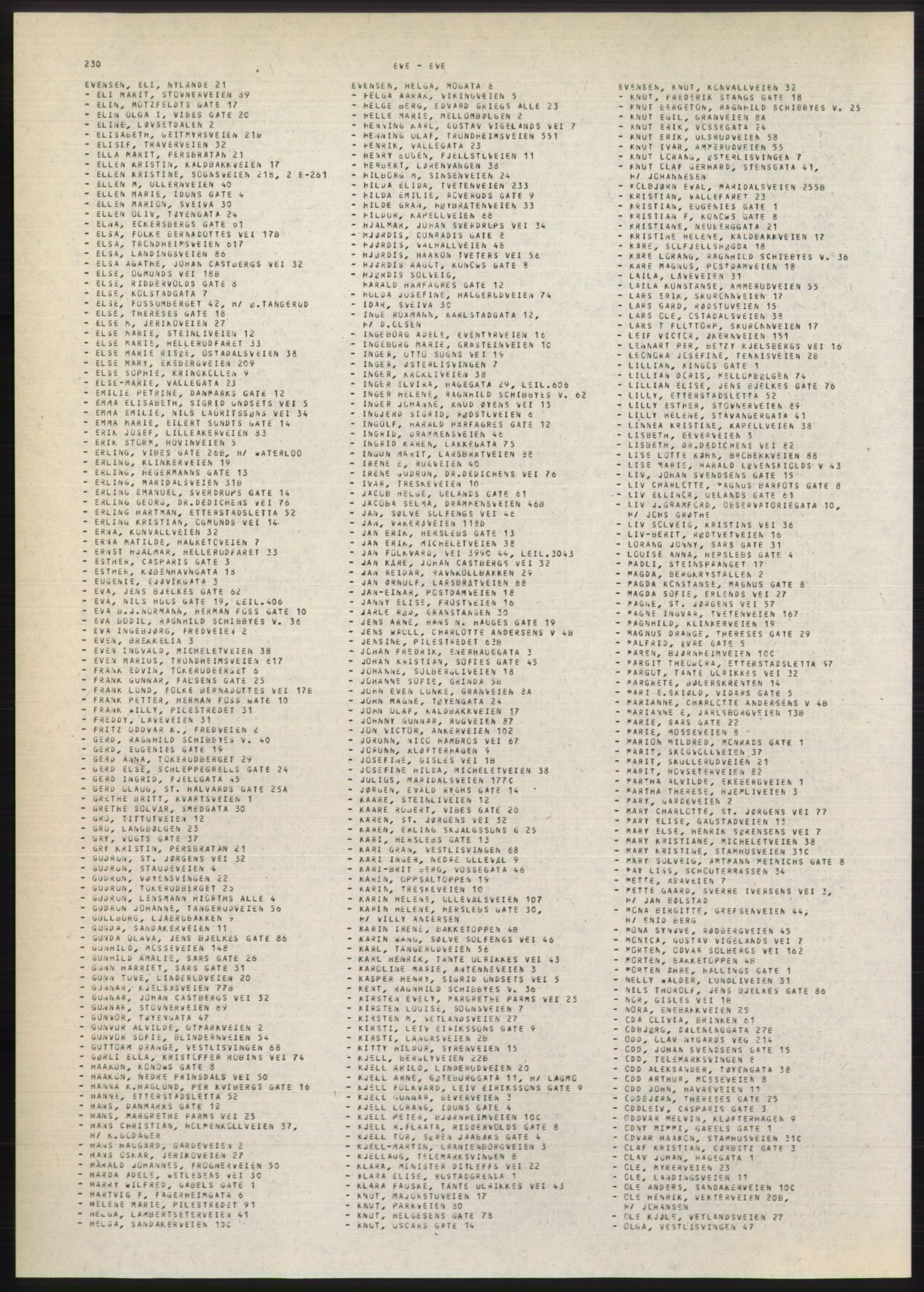 Kristiania/Oslo adressebok, PUBL/-, 1980-1981, s. 230