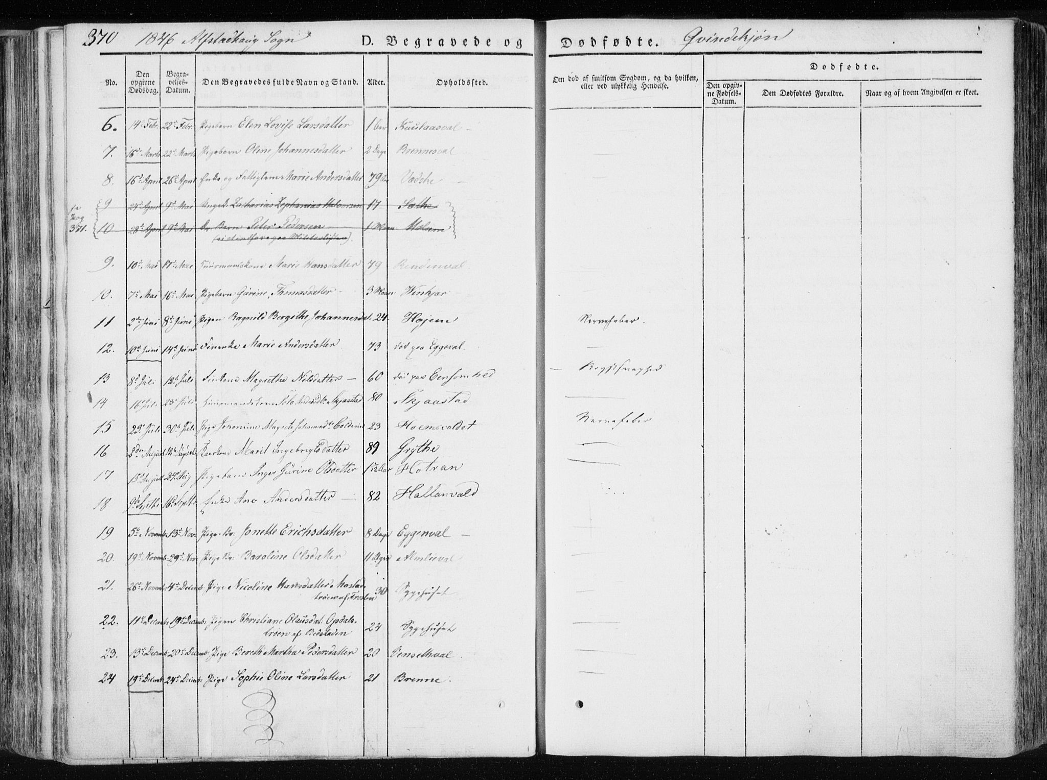 Ministerialprotokoller, klokkerbøker og fødselsregistre - Nord-Trøndelag, SAT/A-1458/717/L0154: Ministerialbok nr. 717A06 /1, 1836-1849, s. 370