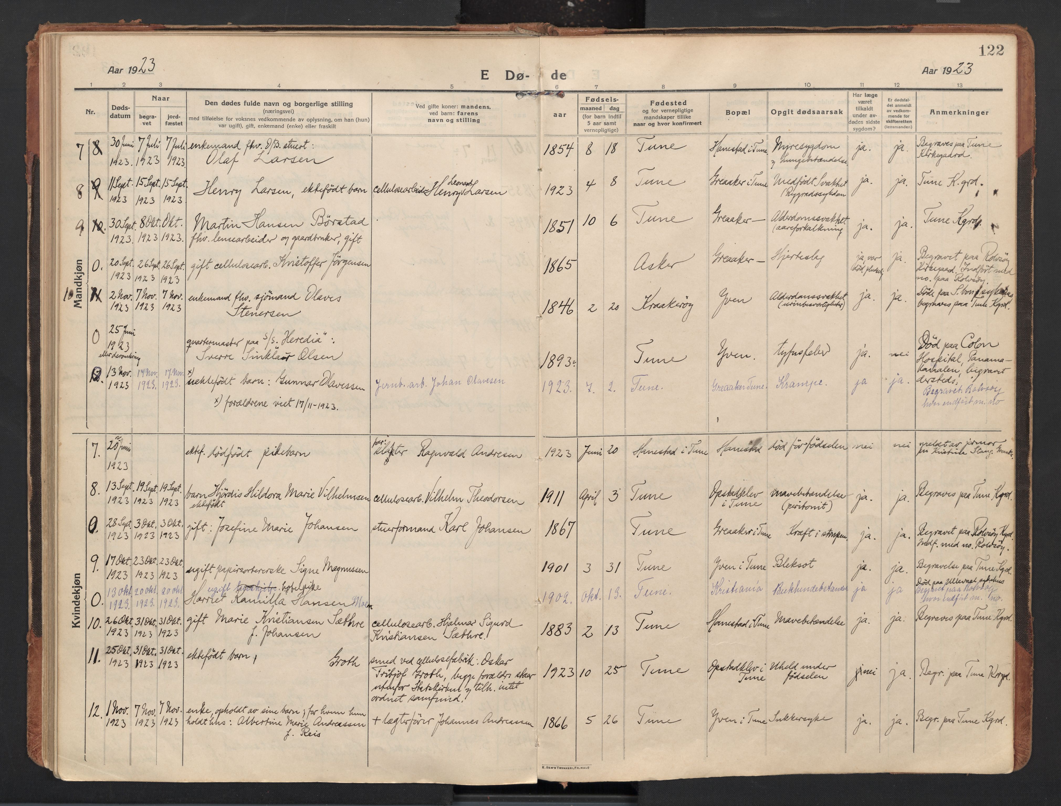 Tune prestekontor Kirkebøker, AV/SAO-A-2007/F/Fb/L0001: Residerende kapellans bok nr. 1, 1915-1923, s. 122